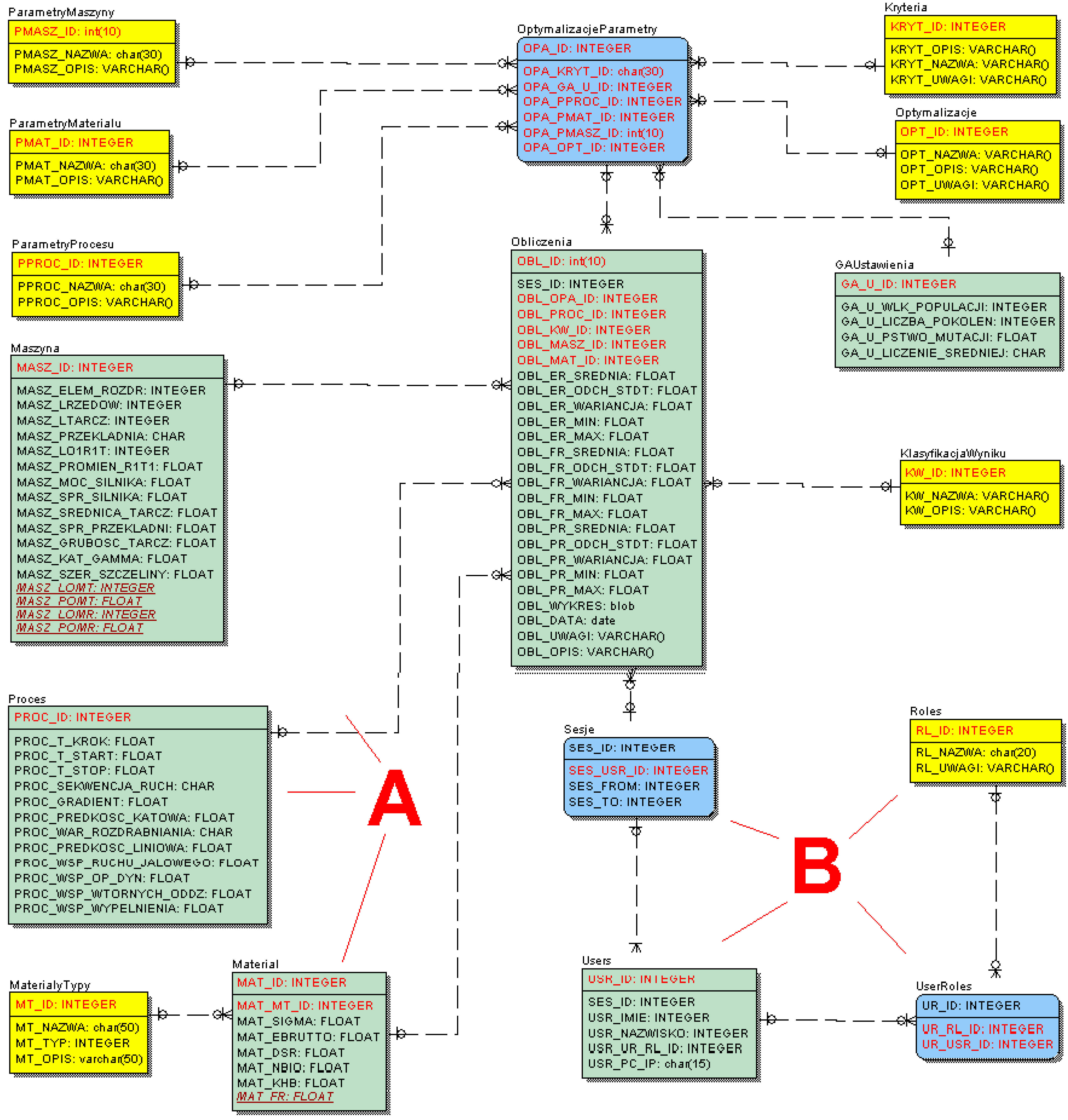 Applsci 14 09471 g004