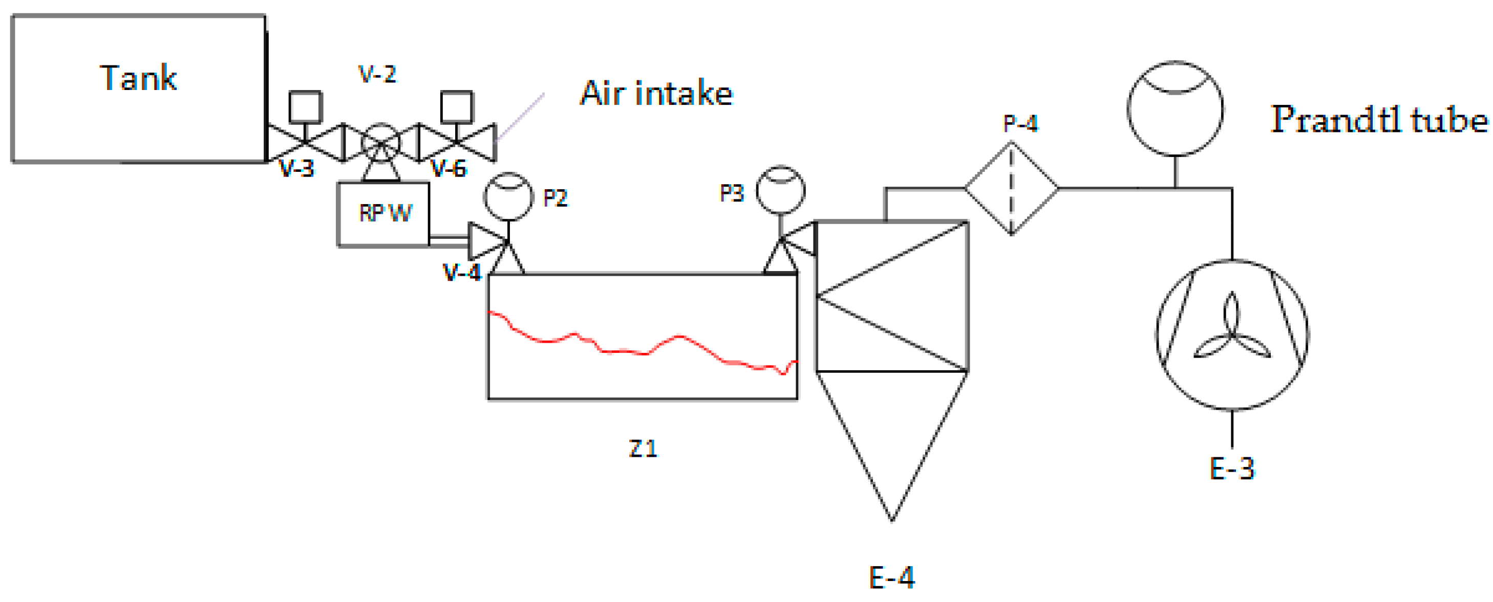 Applsci 14 09471 g006