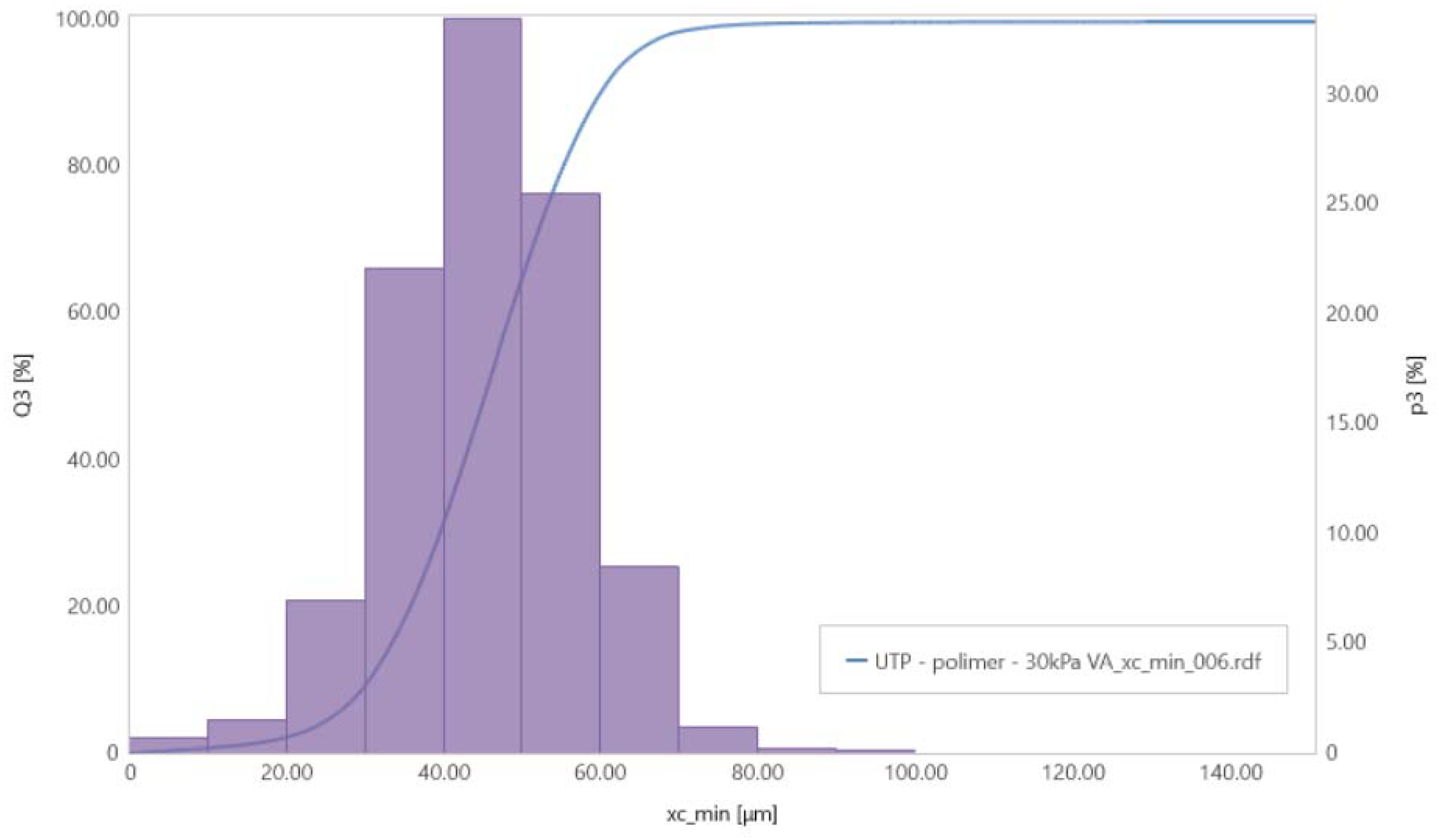 Applsci 14 09471 g008