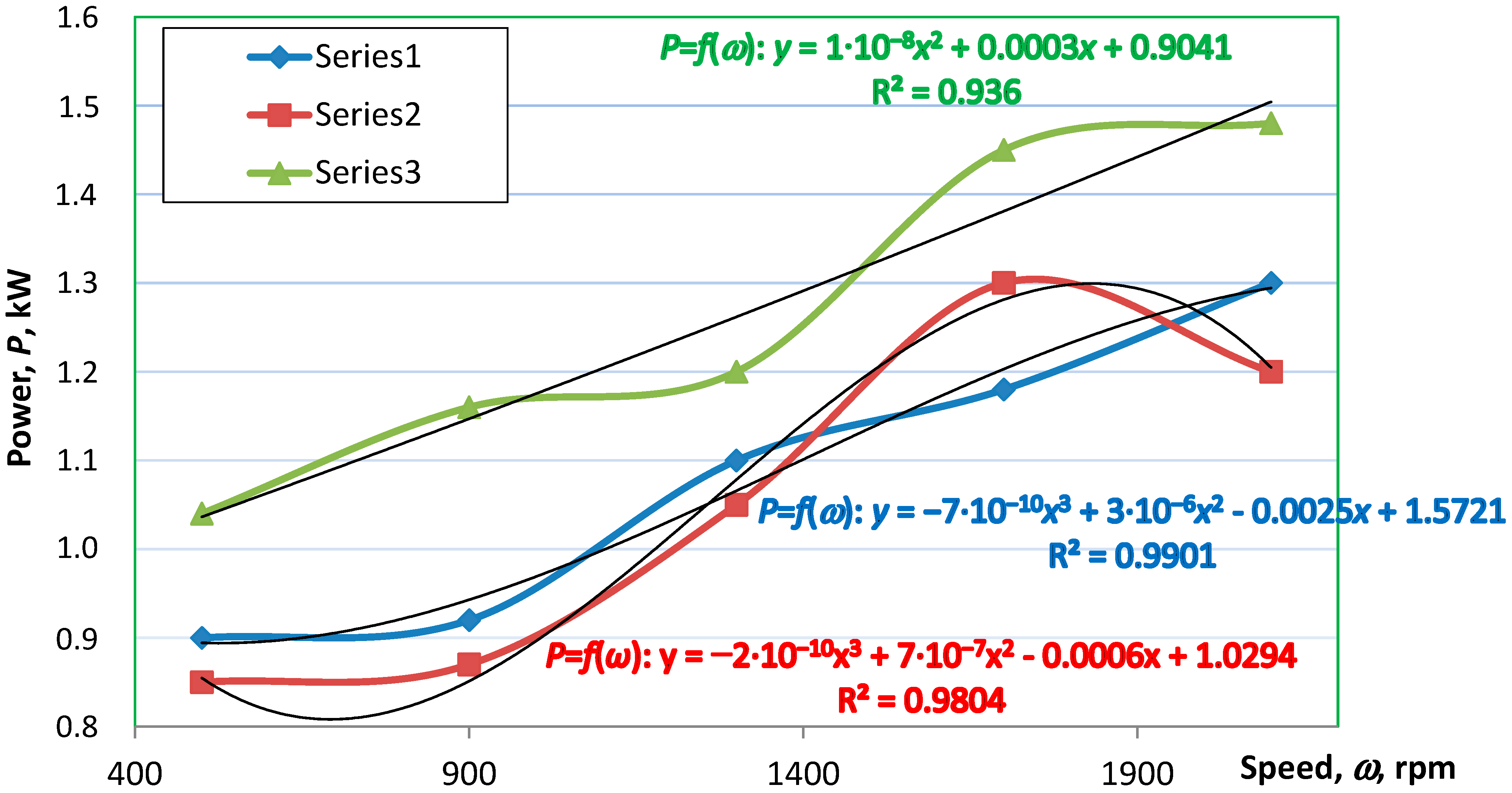 Applsci 14 09471 g011