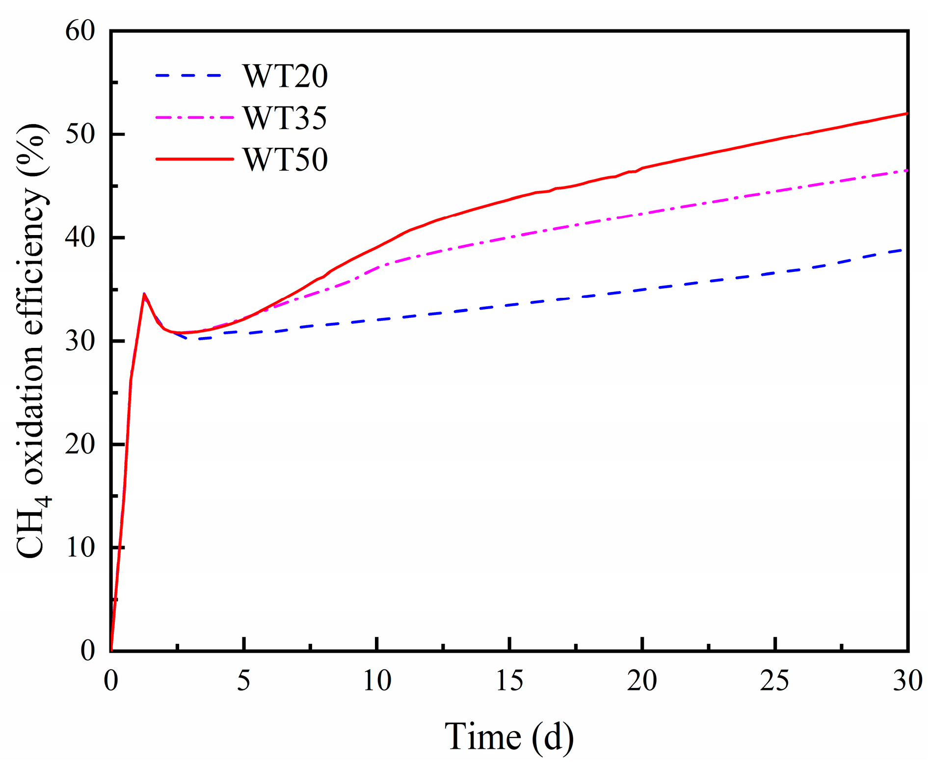 Applsci 14 09473 g003 Applsci 14 09473 g003