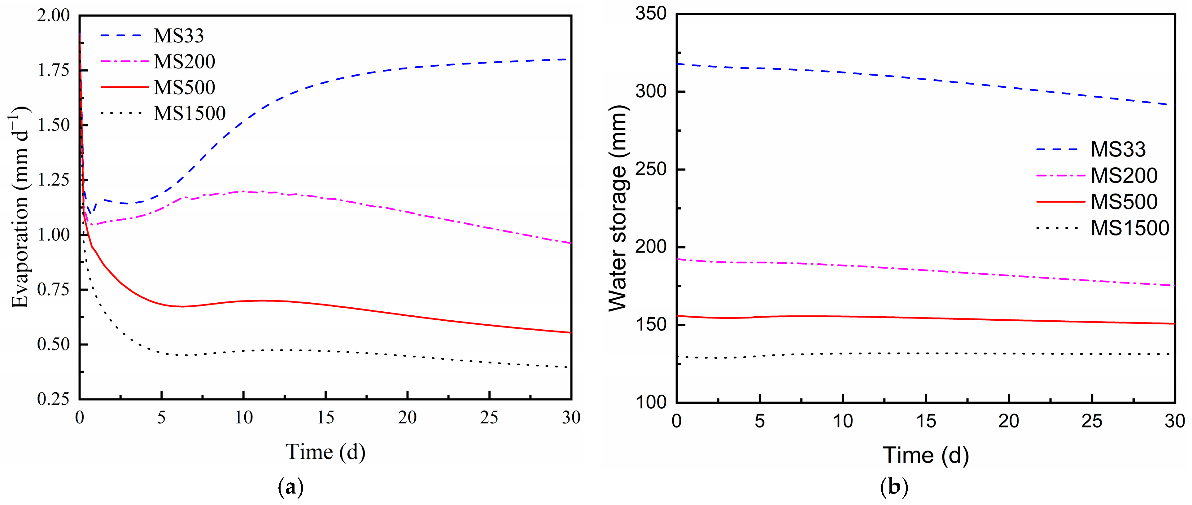 Applsci 14 09473 g004 Applsci 14 09473 g004