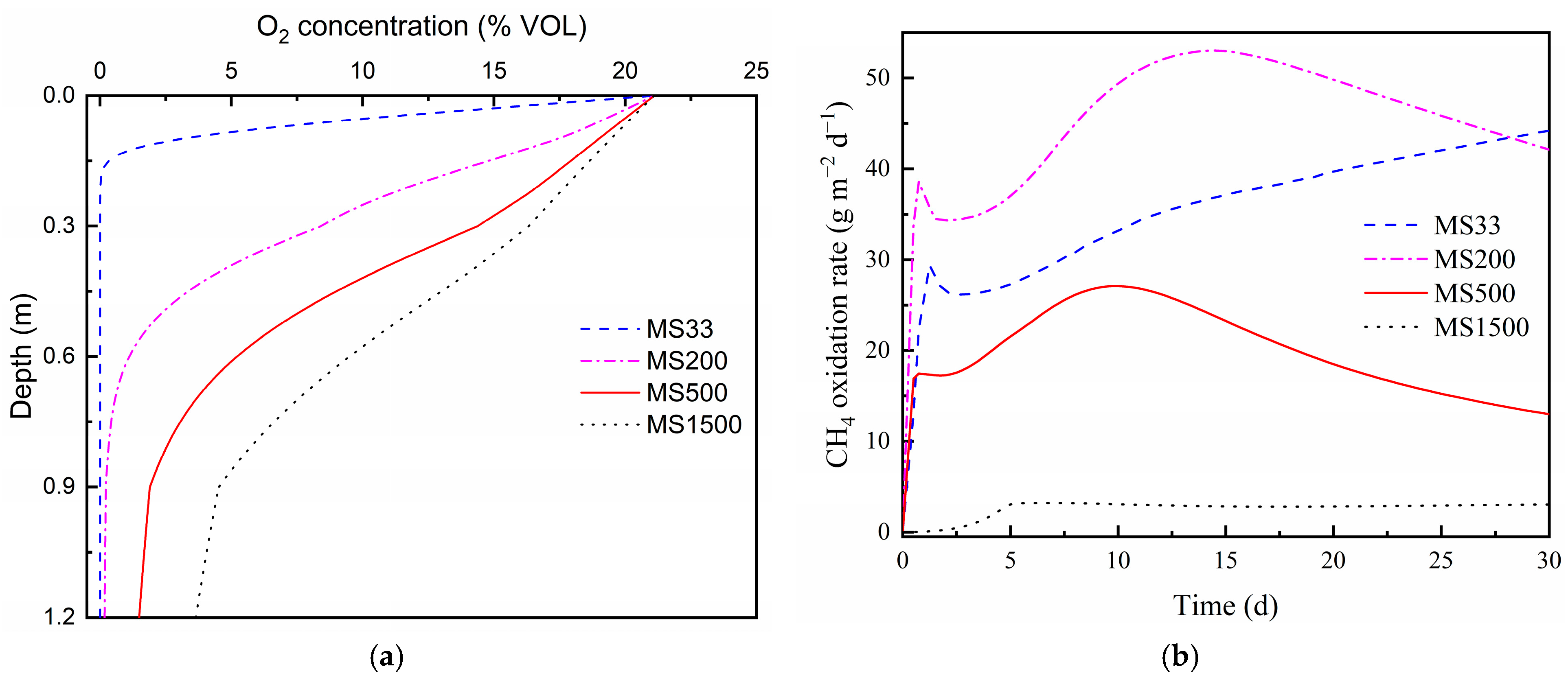Applsci 14 09473 g005 Applsci 14 09473 g005
