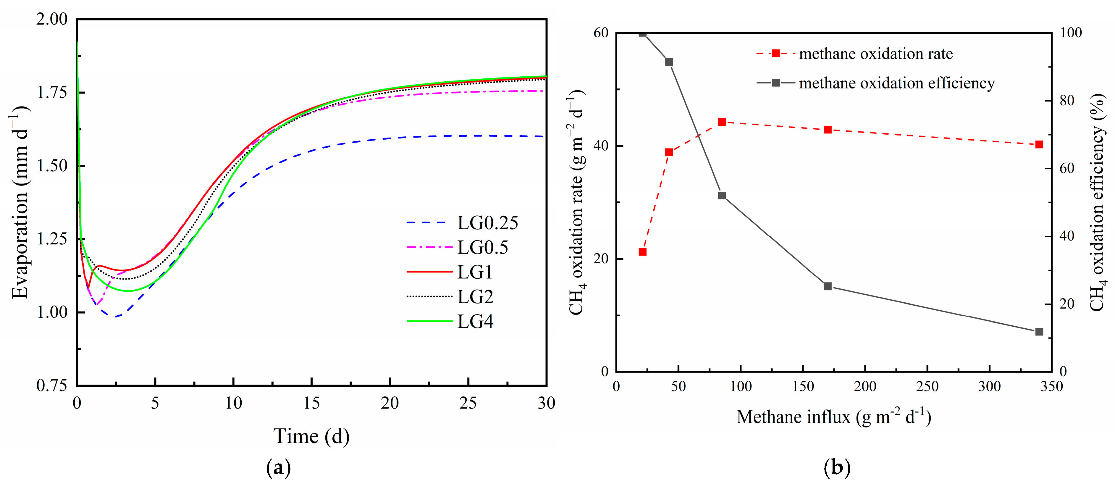 Applsci 14 09473 g006 Applsci 14 09473 g006