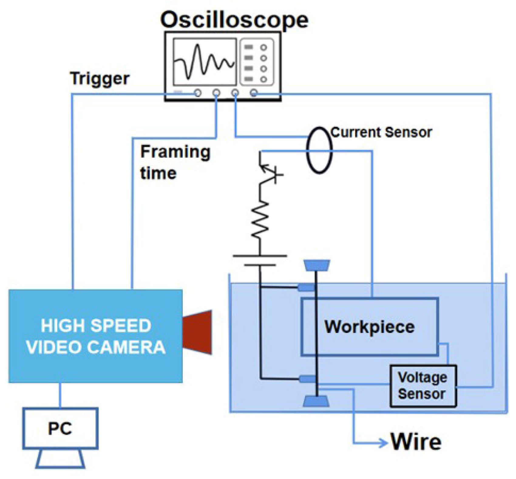 Applsci 14 09475 g004