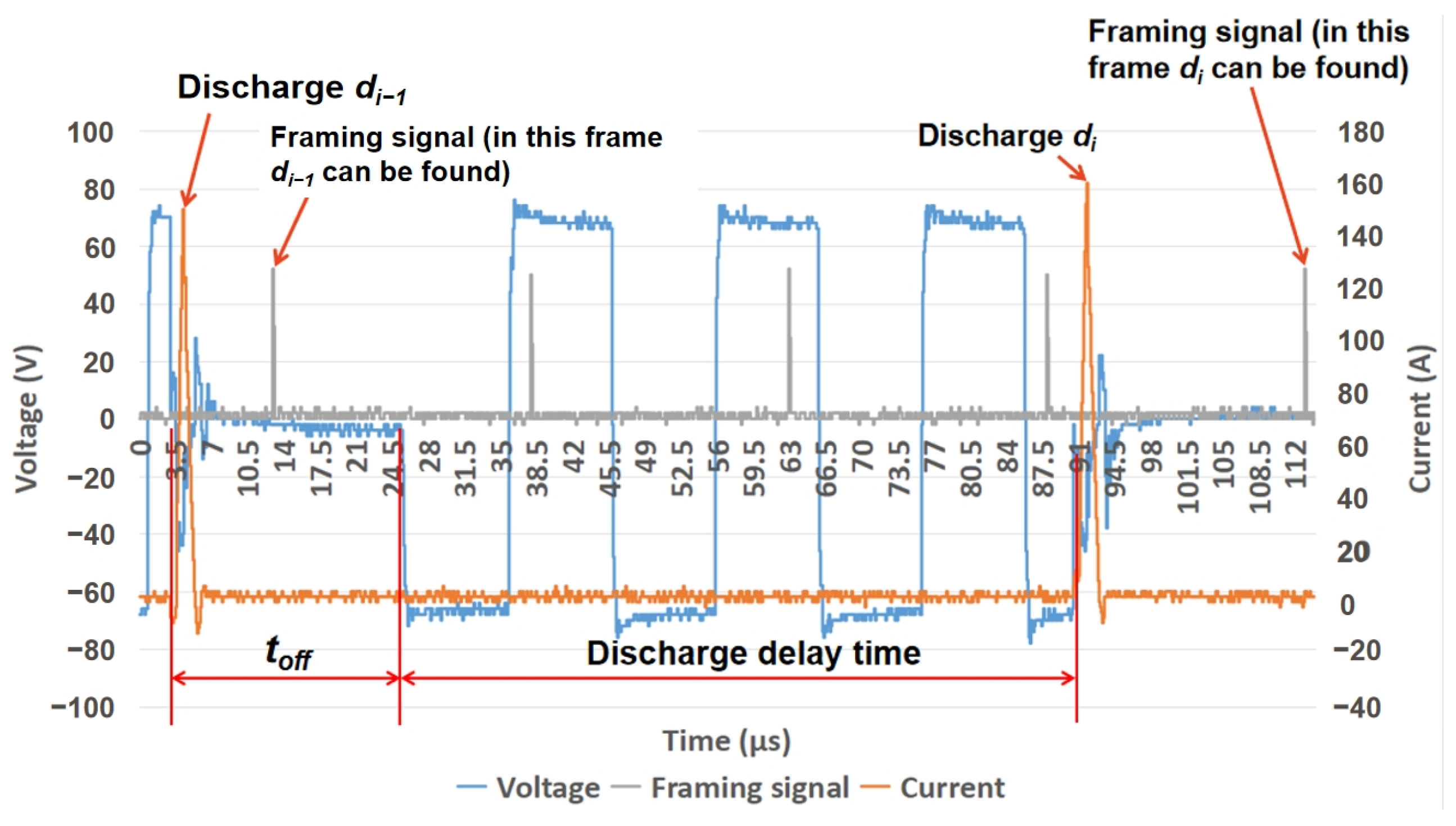 Applsci 14 09475 g007