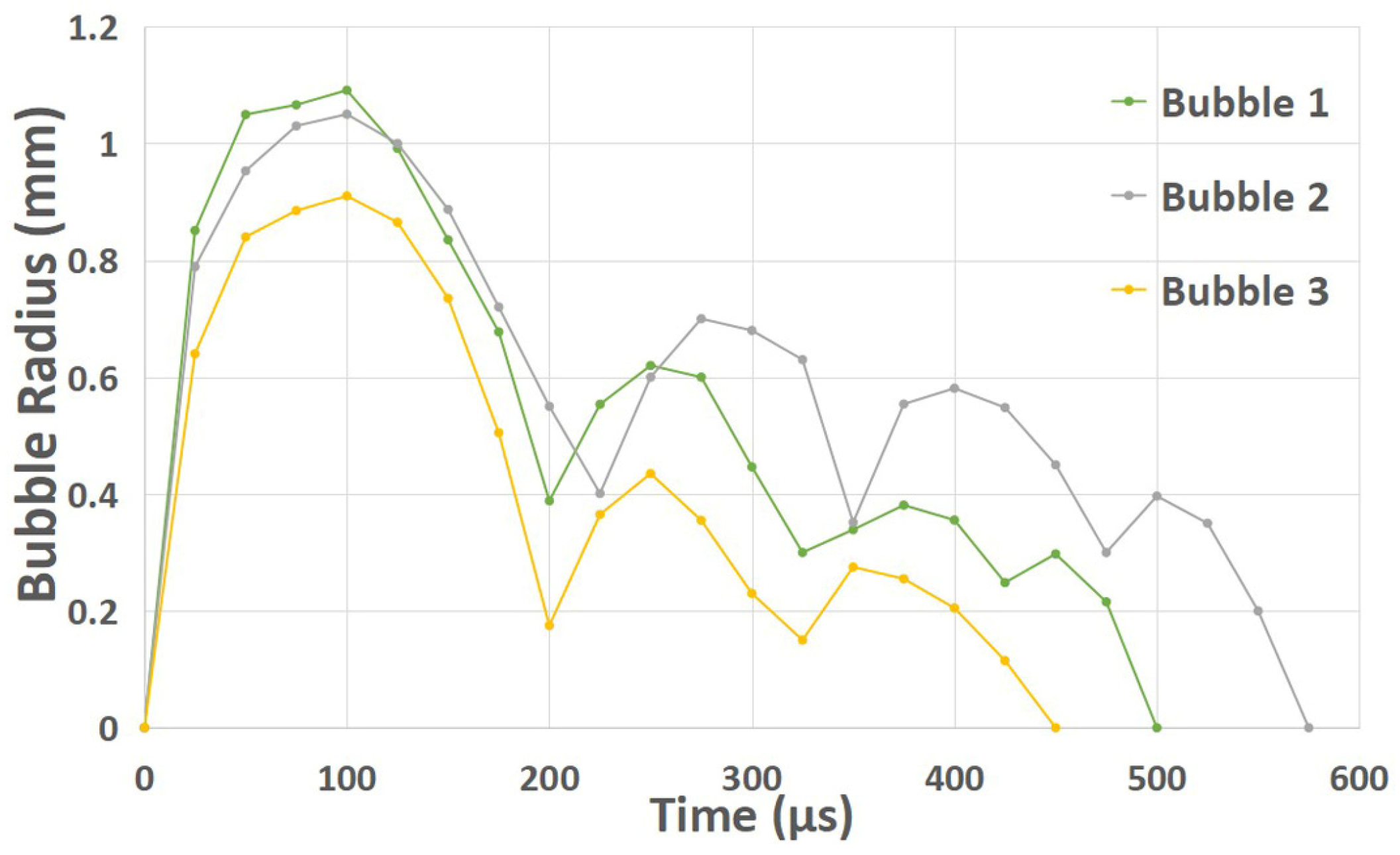 Applsci 14 09475 g010