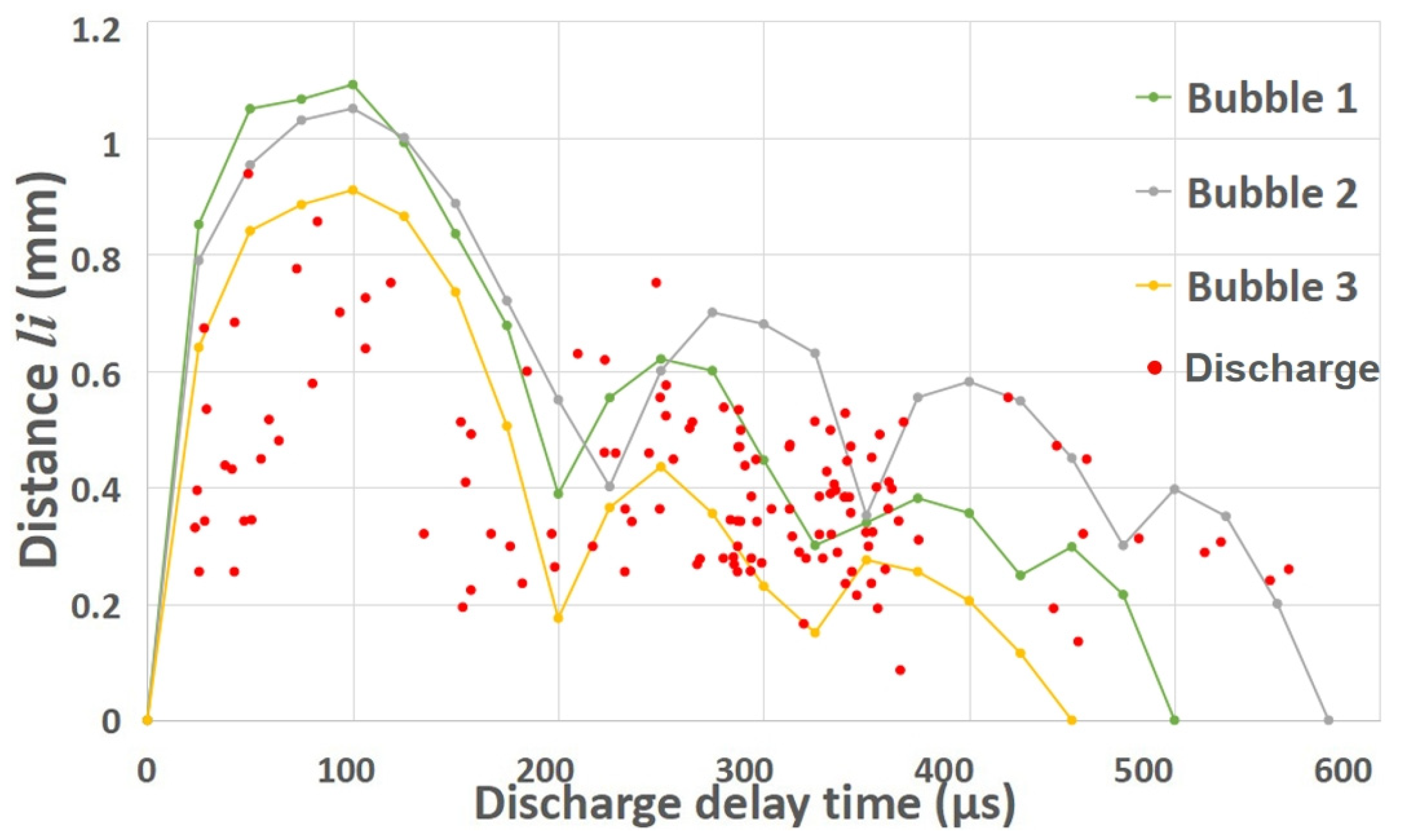 Applsci 14 09475 g012