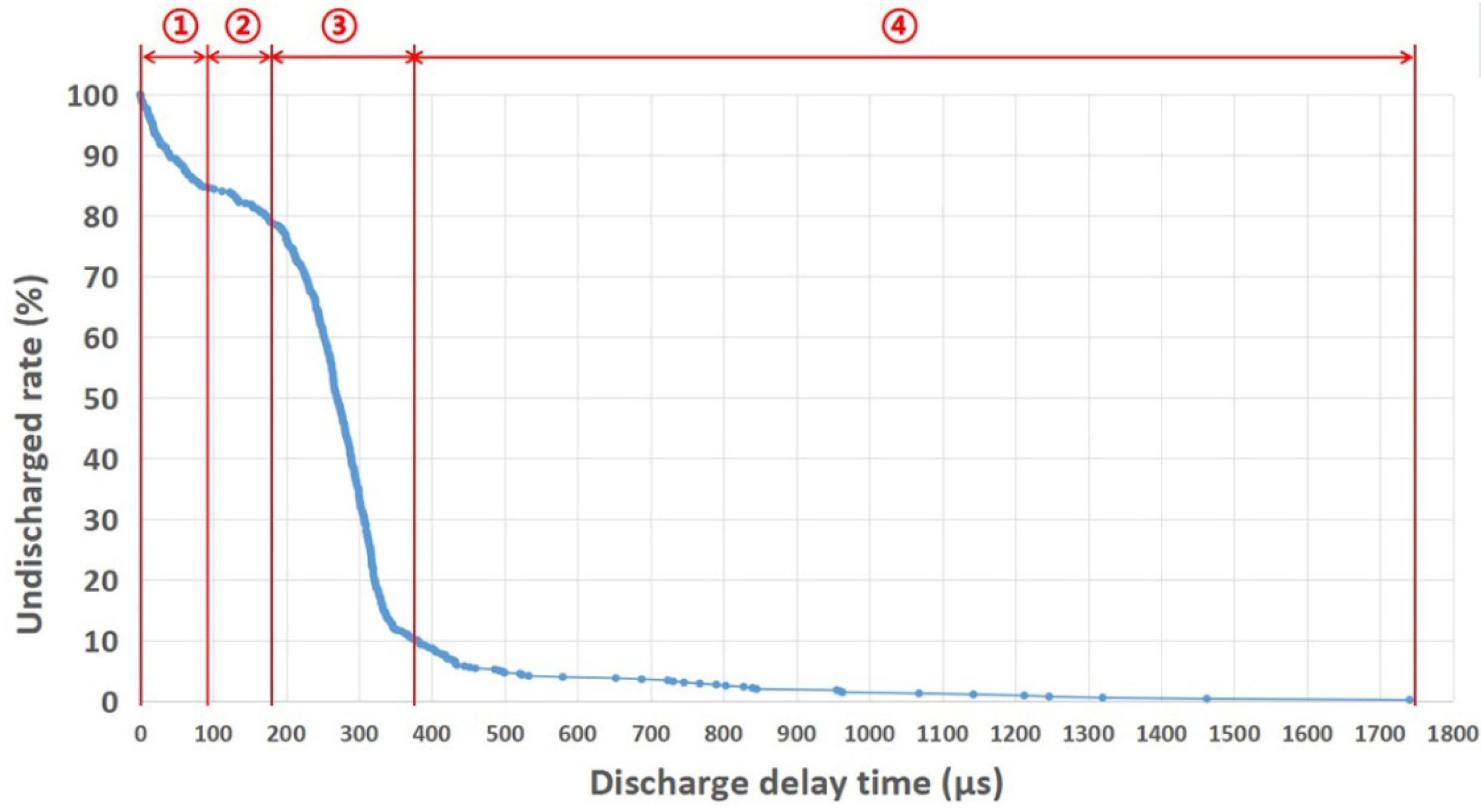Applsci 14 09475 g014