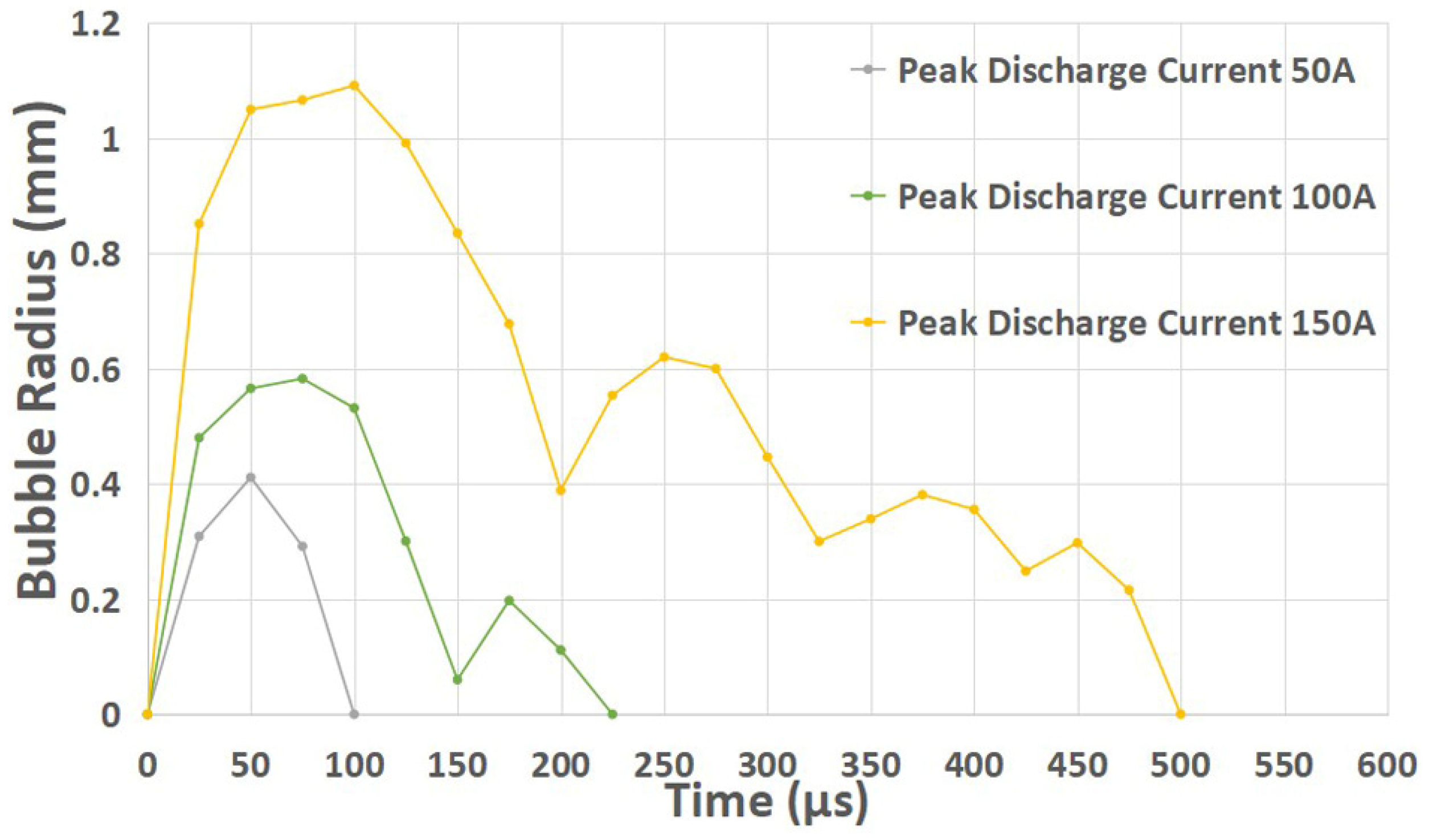 Applsci 14 09475 g015