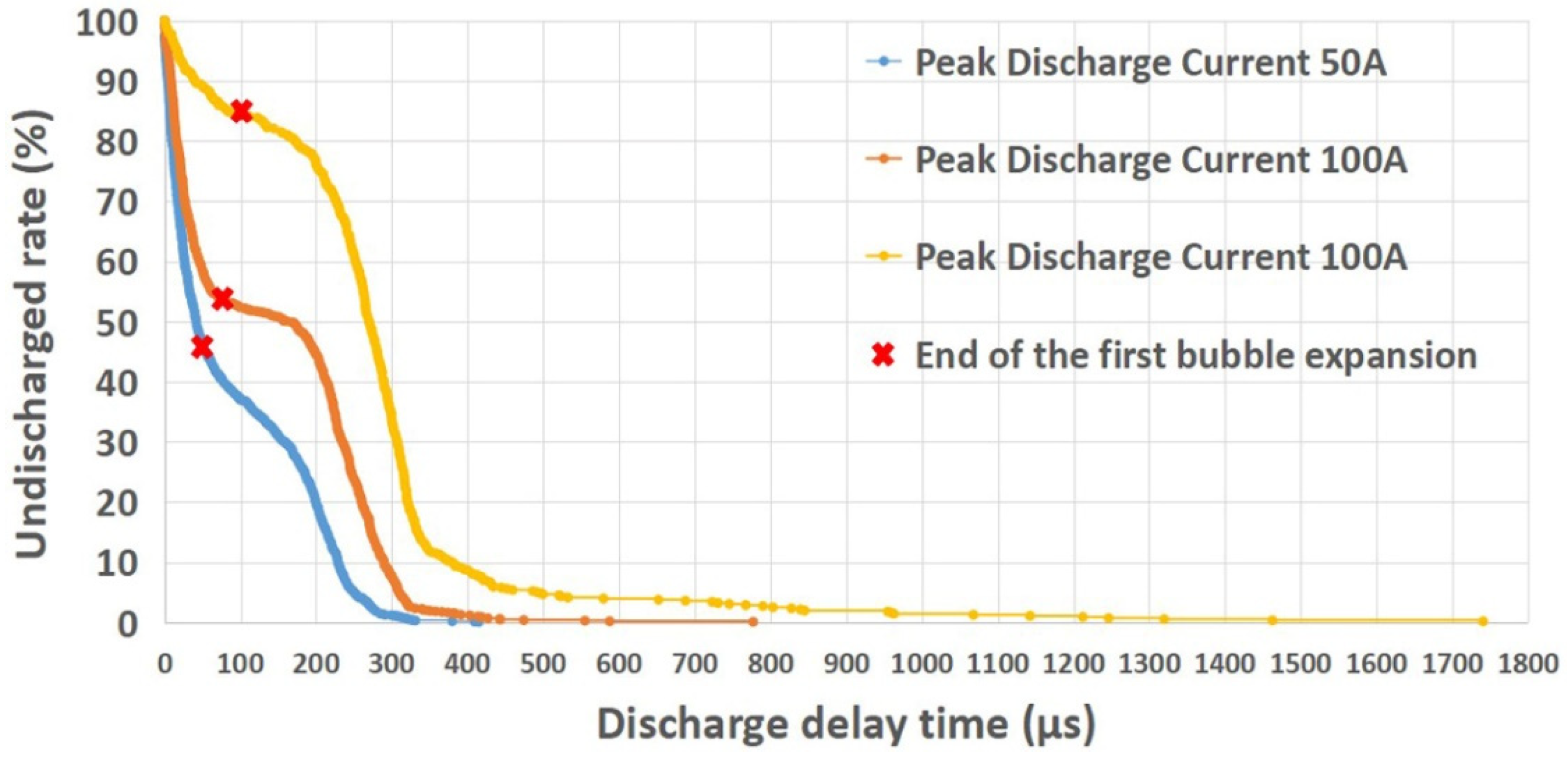 Applsci 14 09475 g016