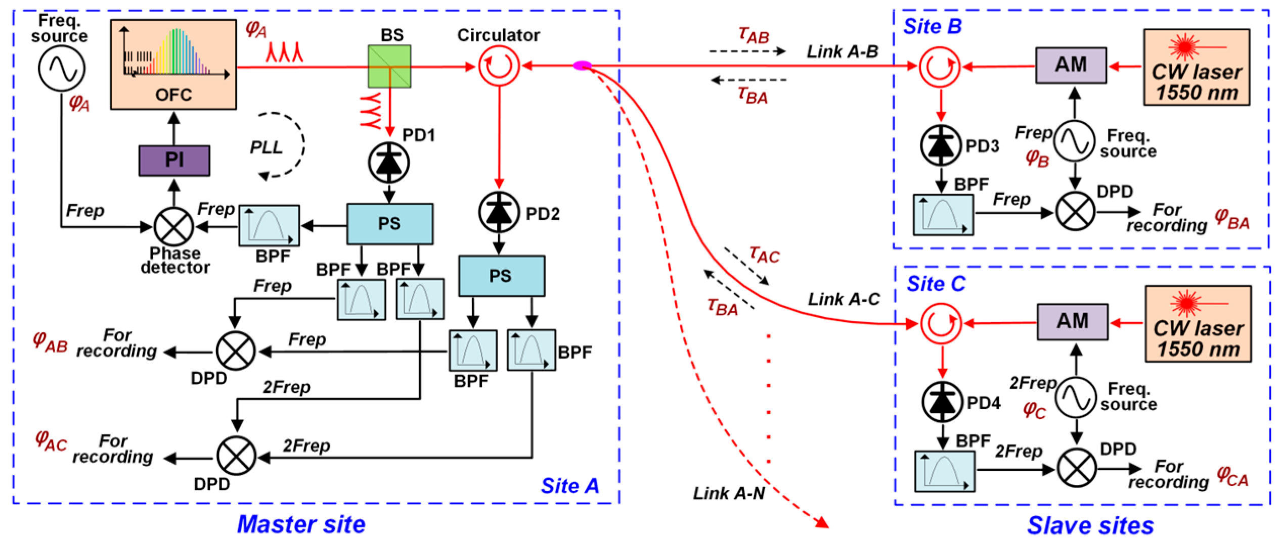 Applsci 14 09477 g001
