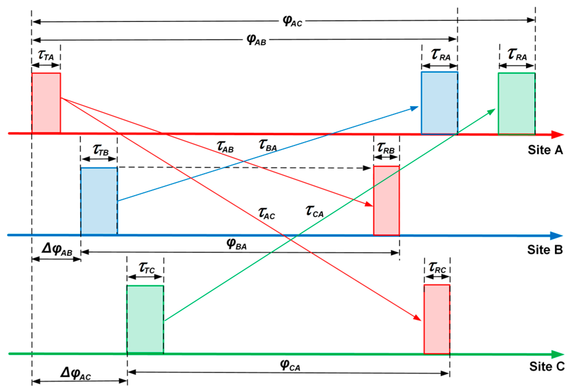 Applsci 14 09477 g002