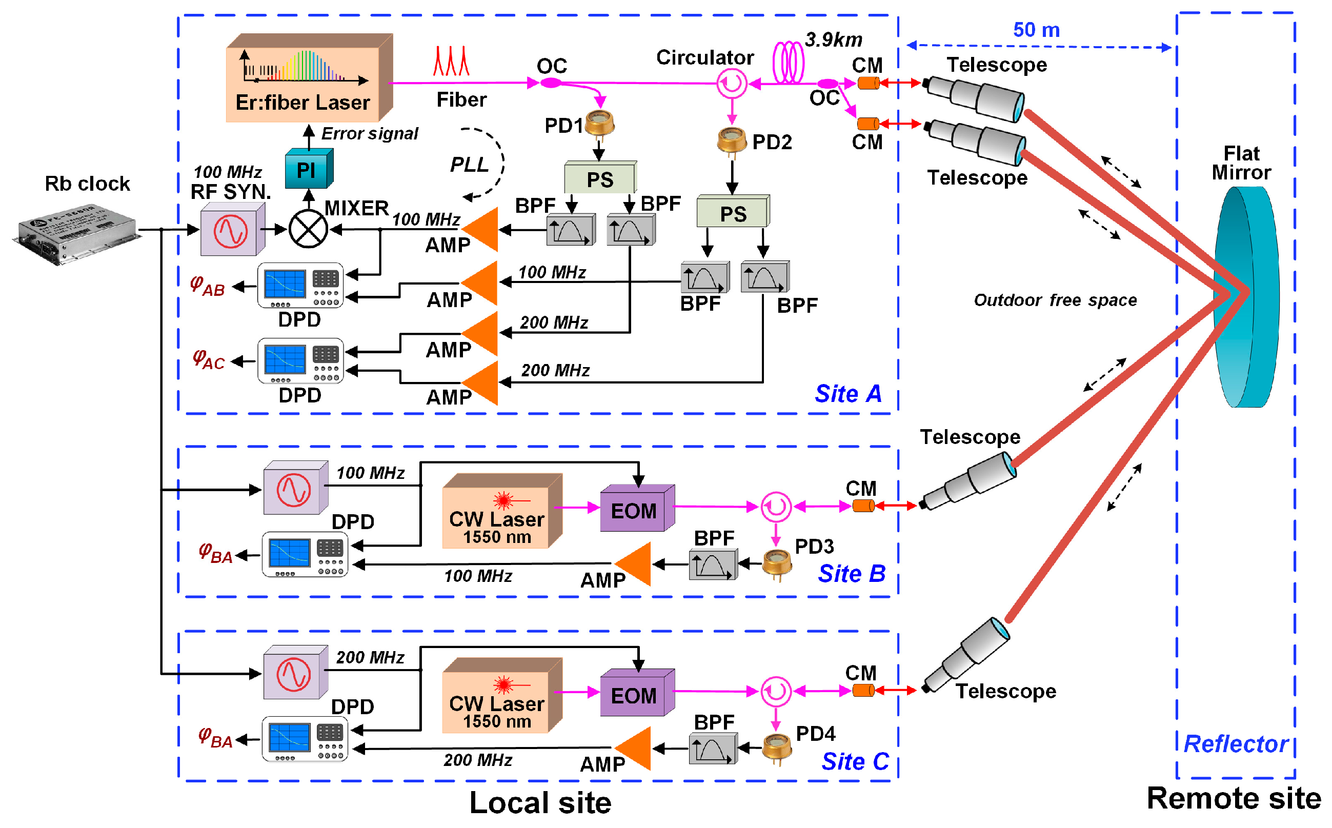 Applsci 14 09477 g003
