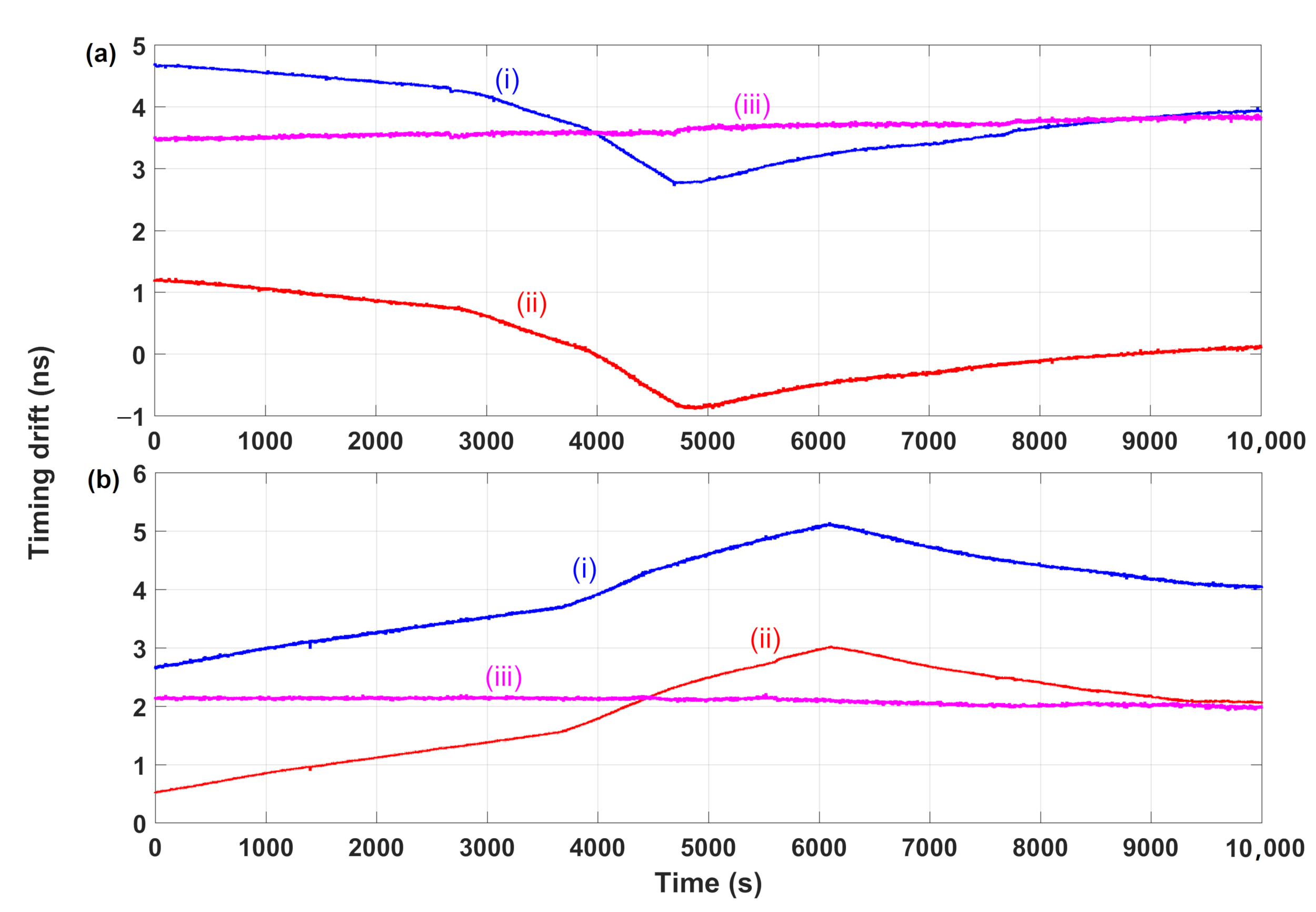 Applsci 14 09477 g004