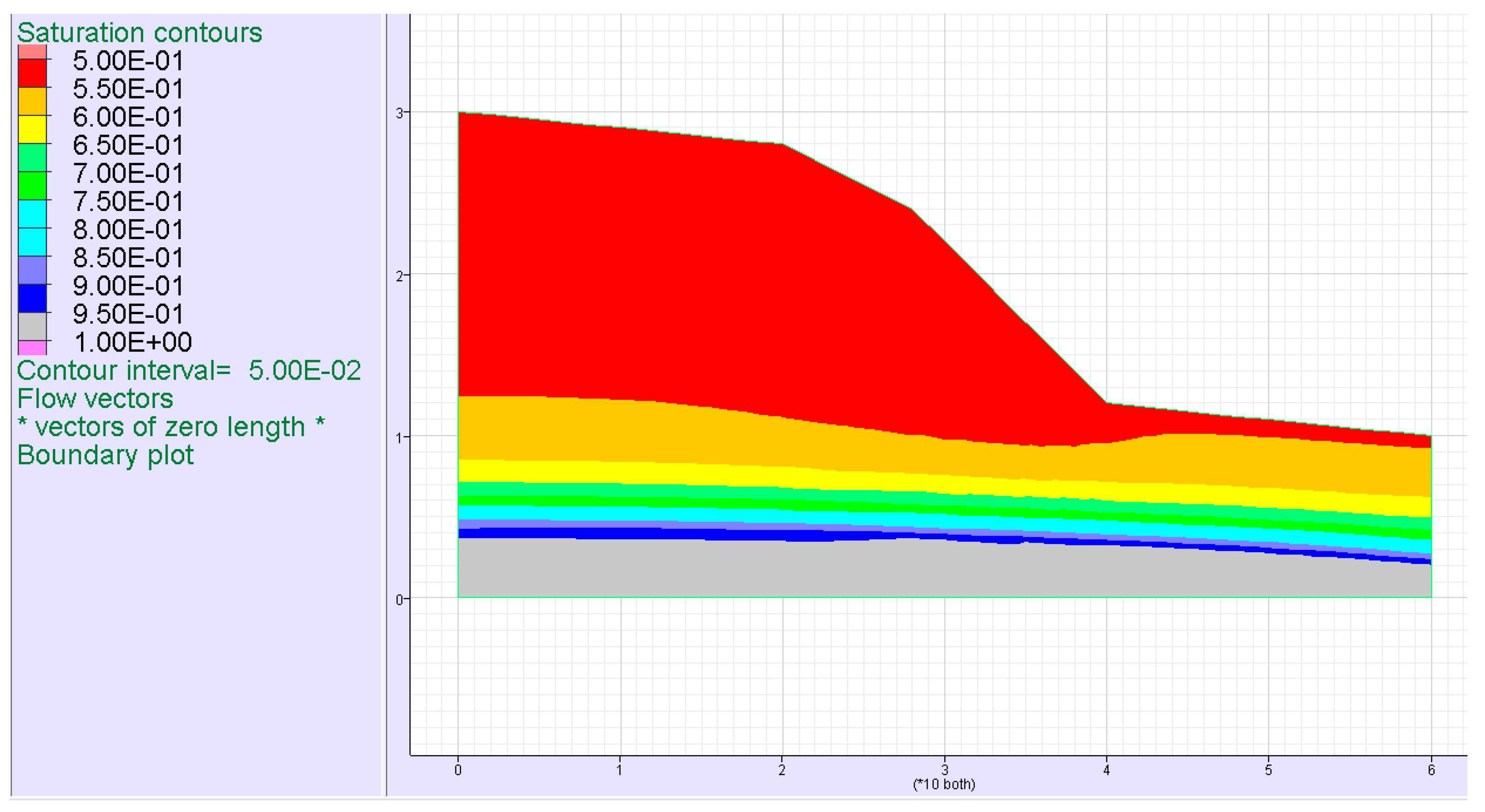 Applsci 14 09478 g003