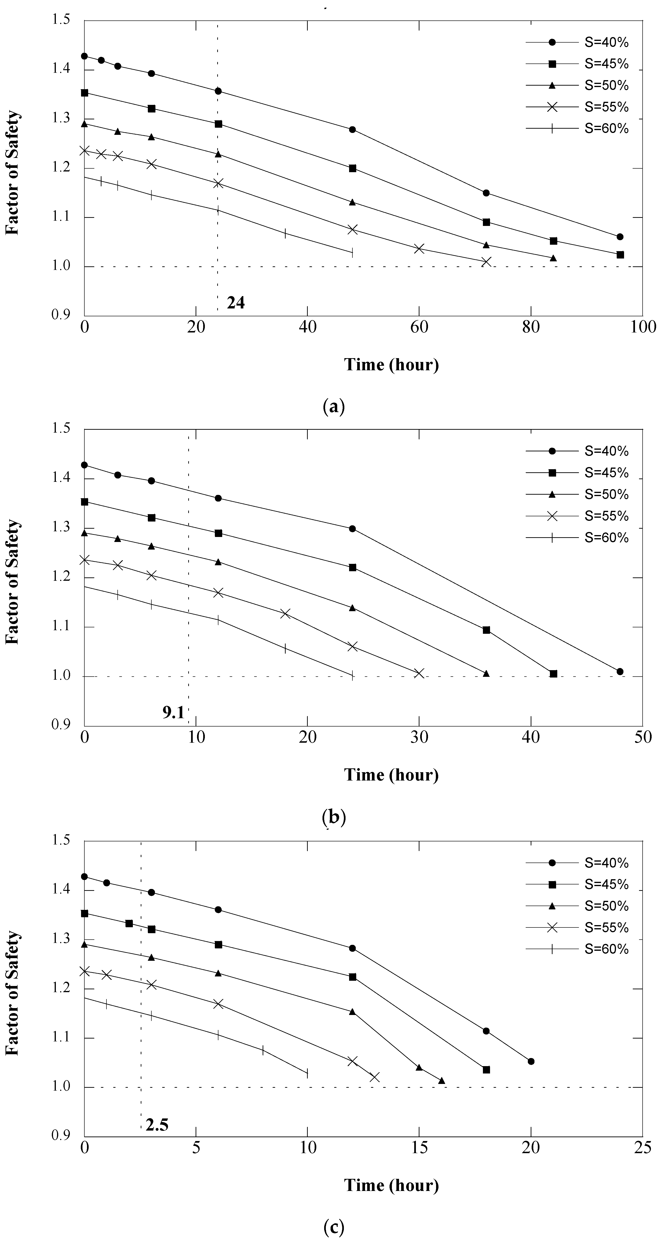 Applsci 14 09478 g005