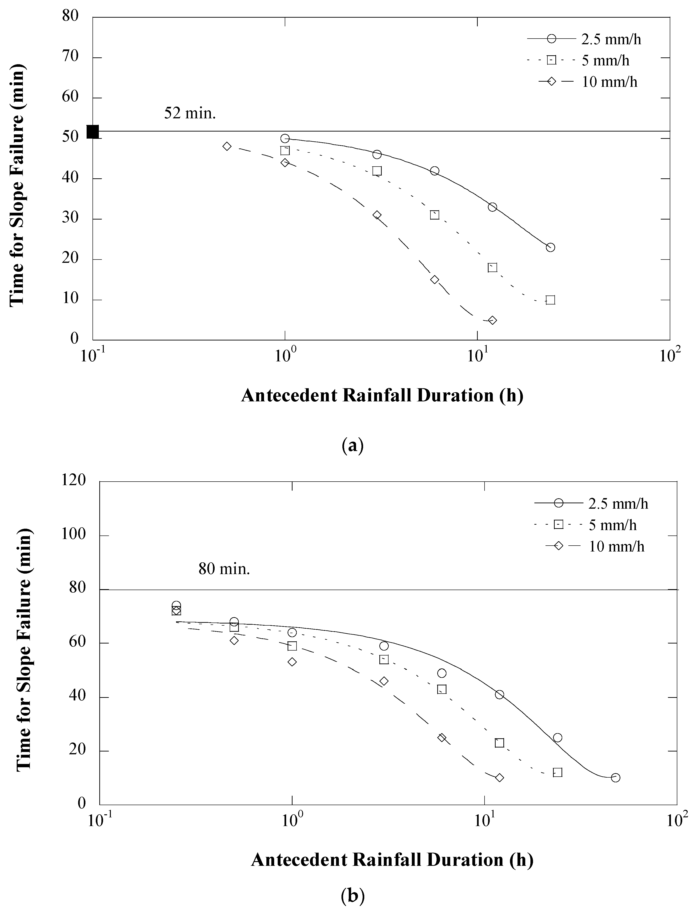 Applsci 14 09478 g007