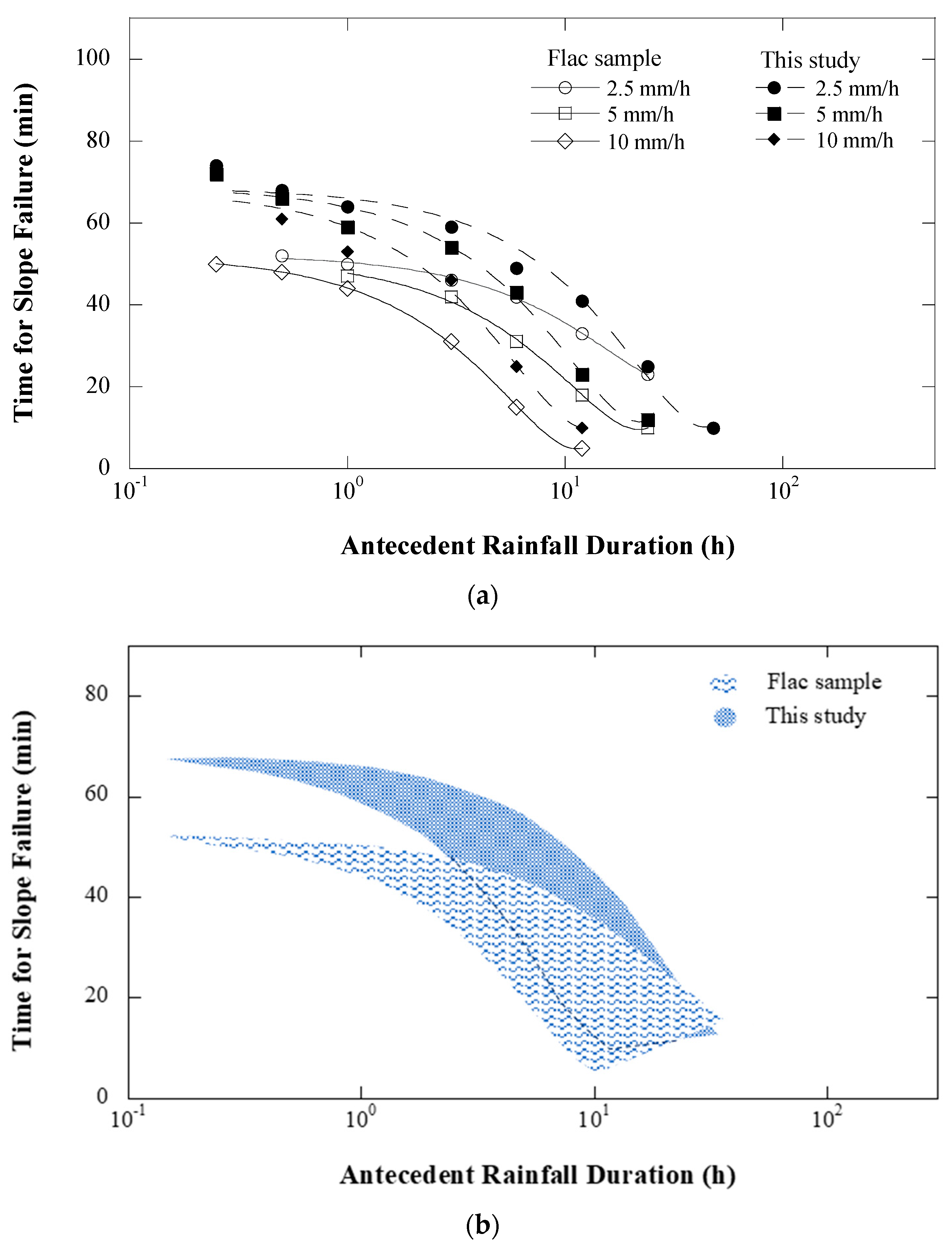 Applsci 14 09478 g008