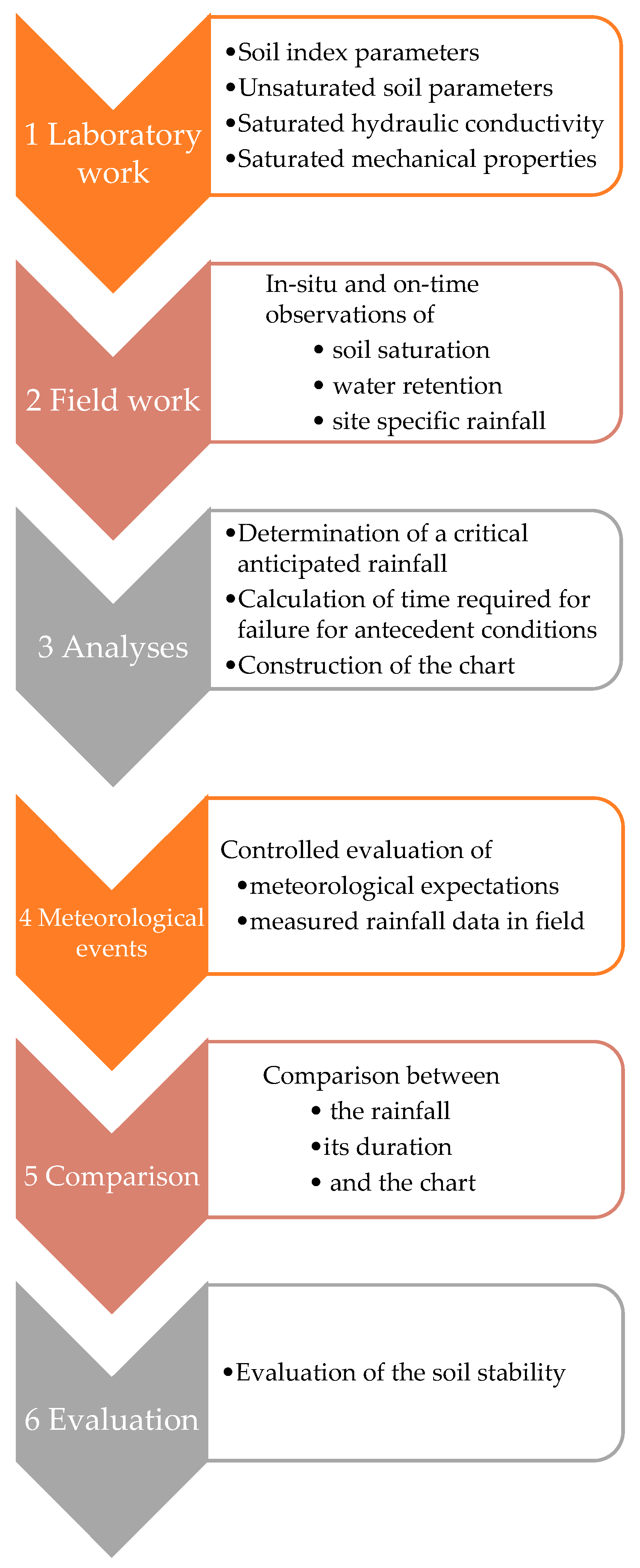 Applsci 14 09478 g009