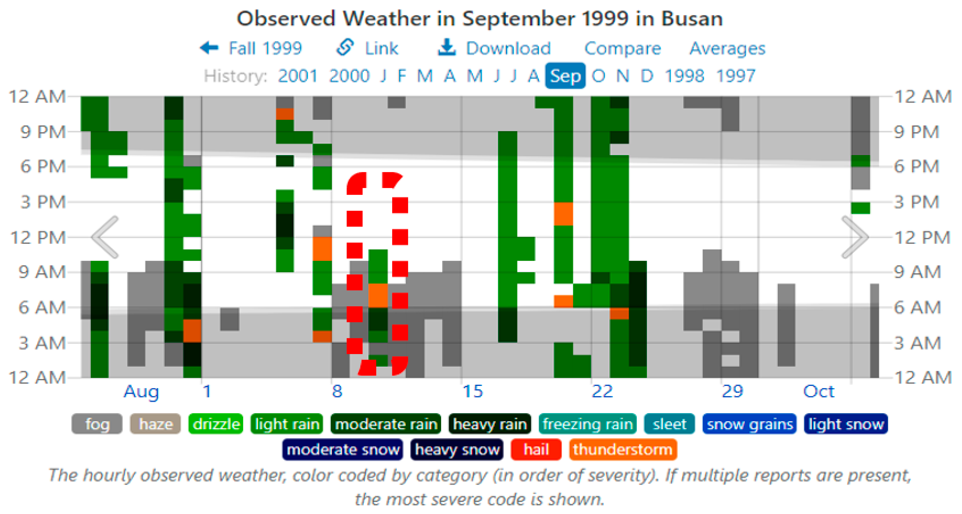 Applsci 14 09478 g011