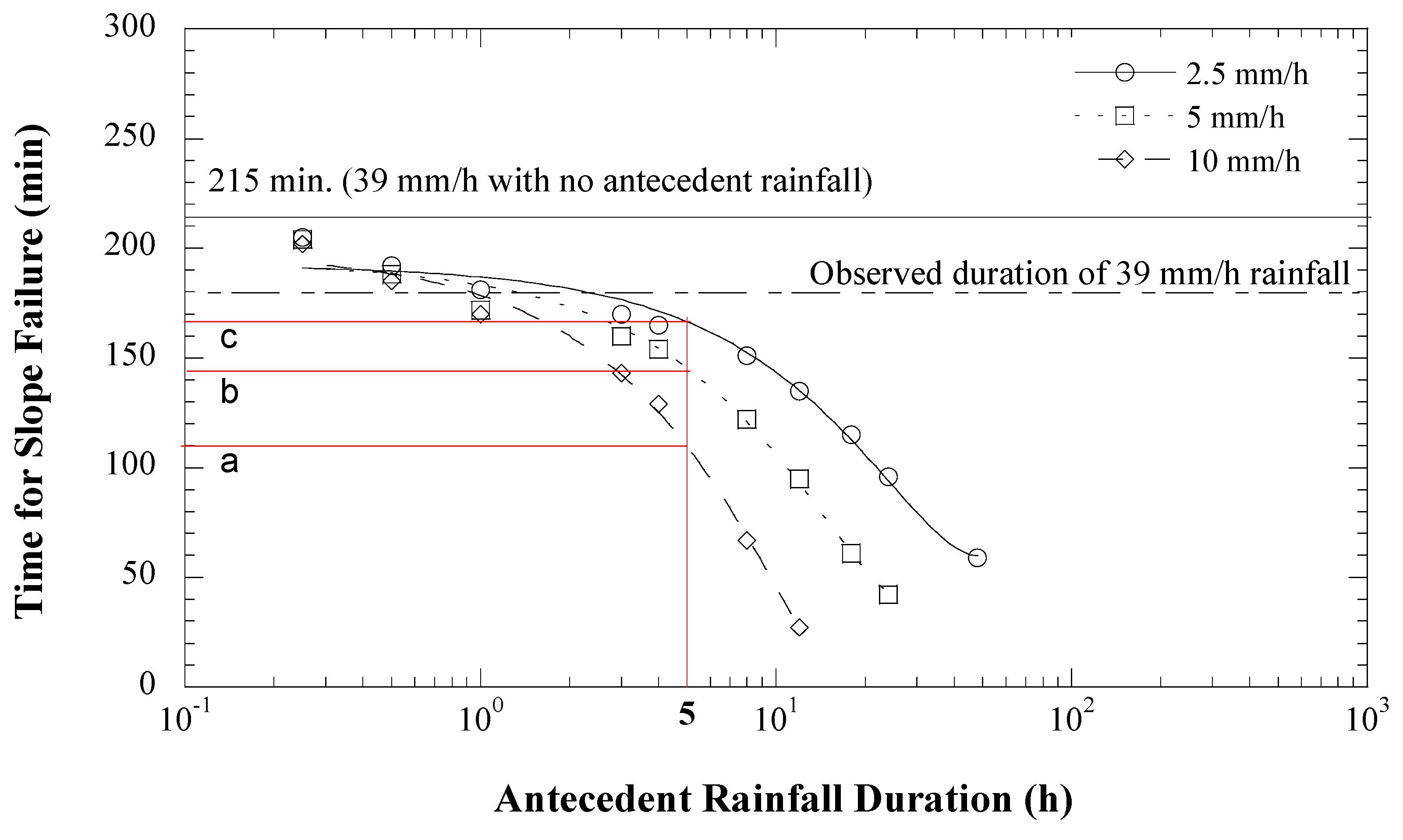 Applsci 14 09478 g012