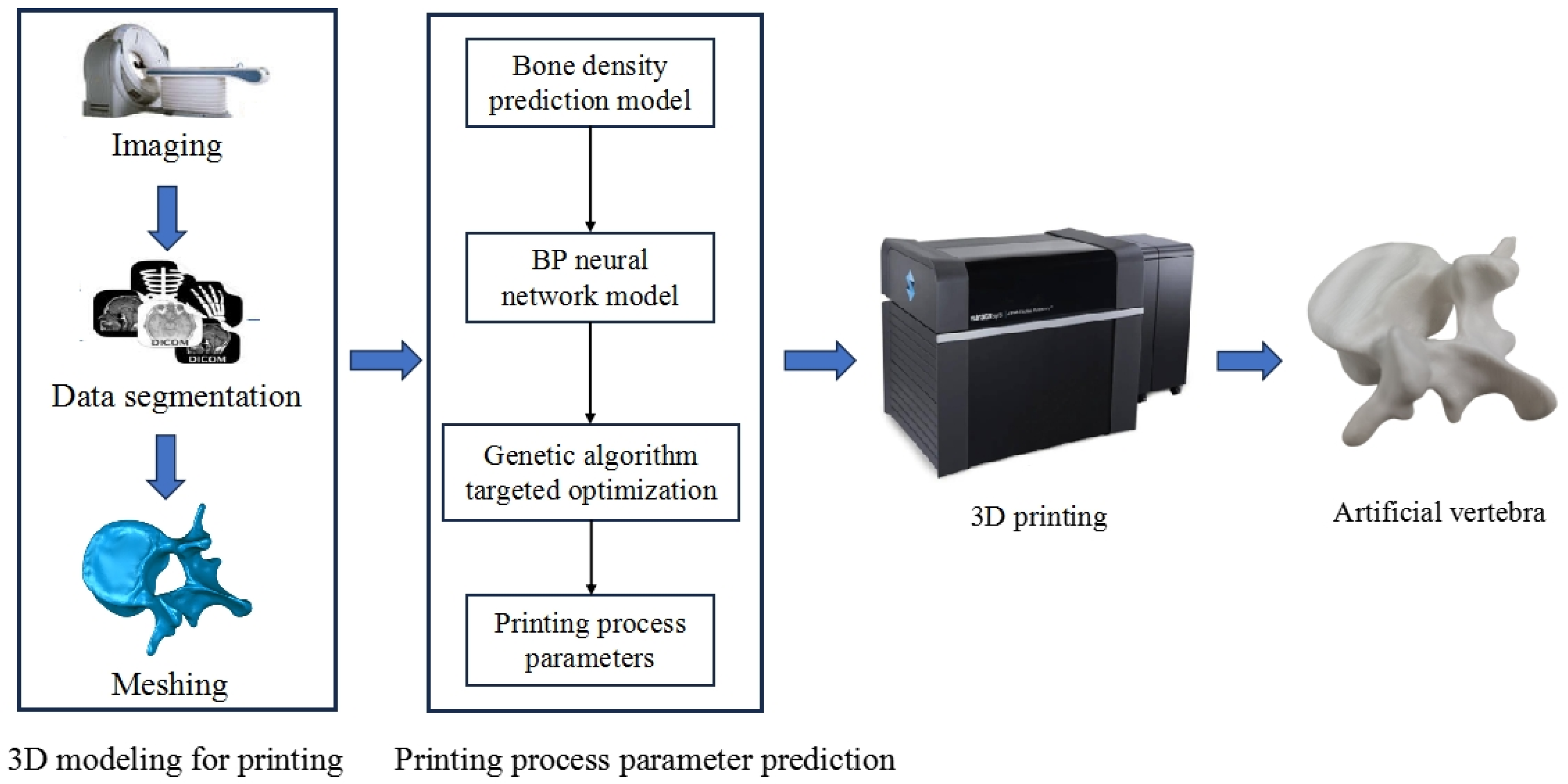 Applsci 14 09479 g001