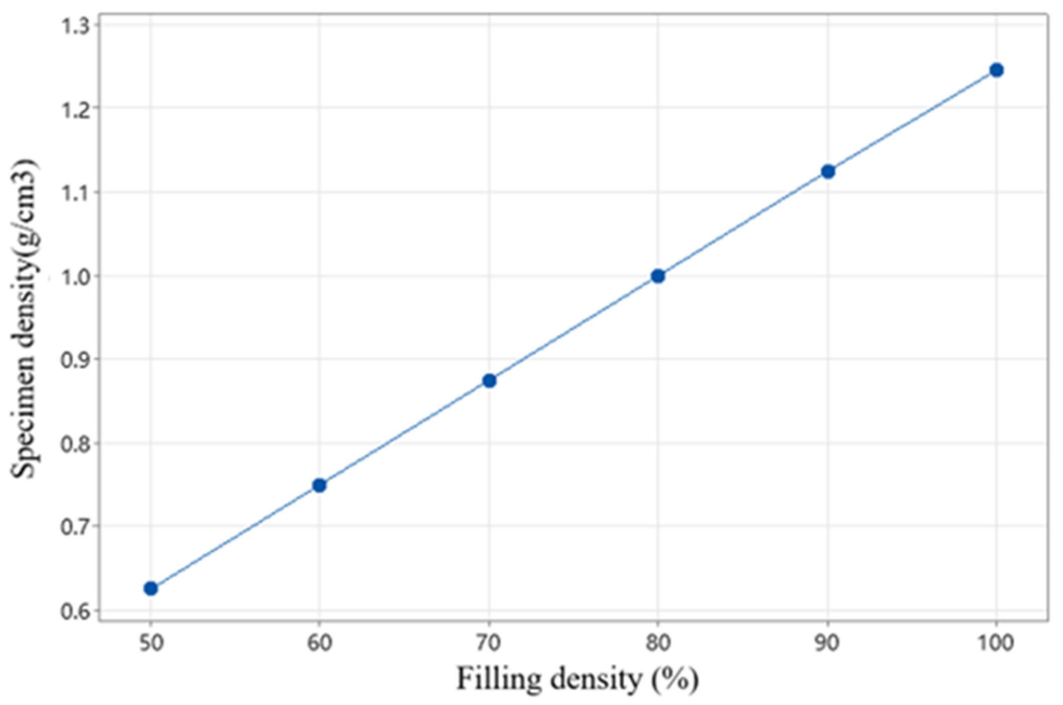 Applsci 14 09479 g002