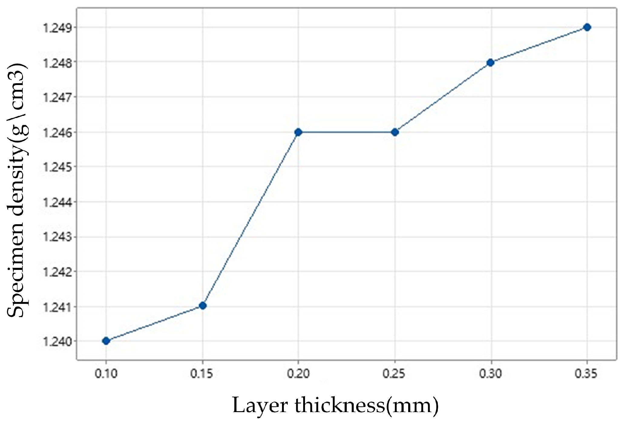 Applsci 14 09479 g003