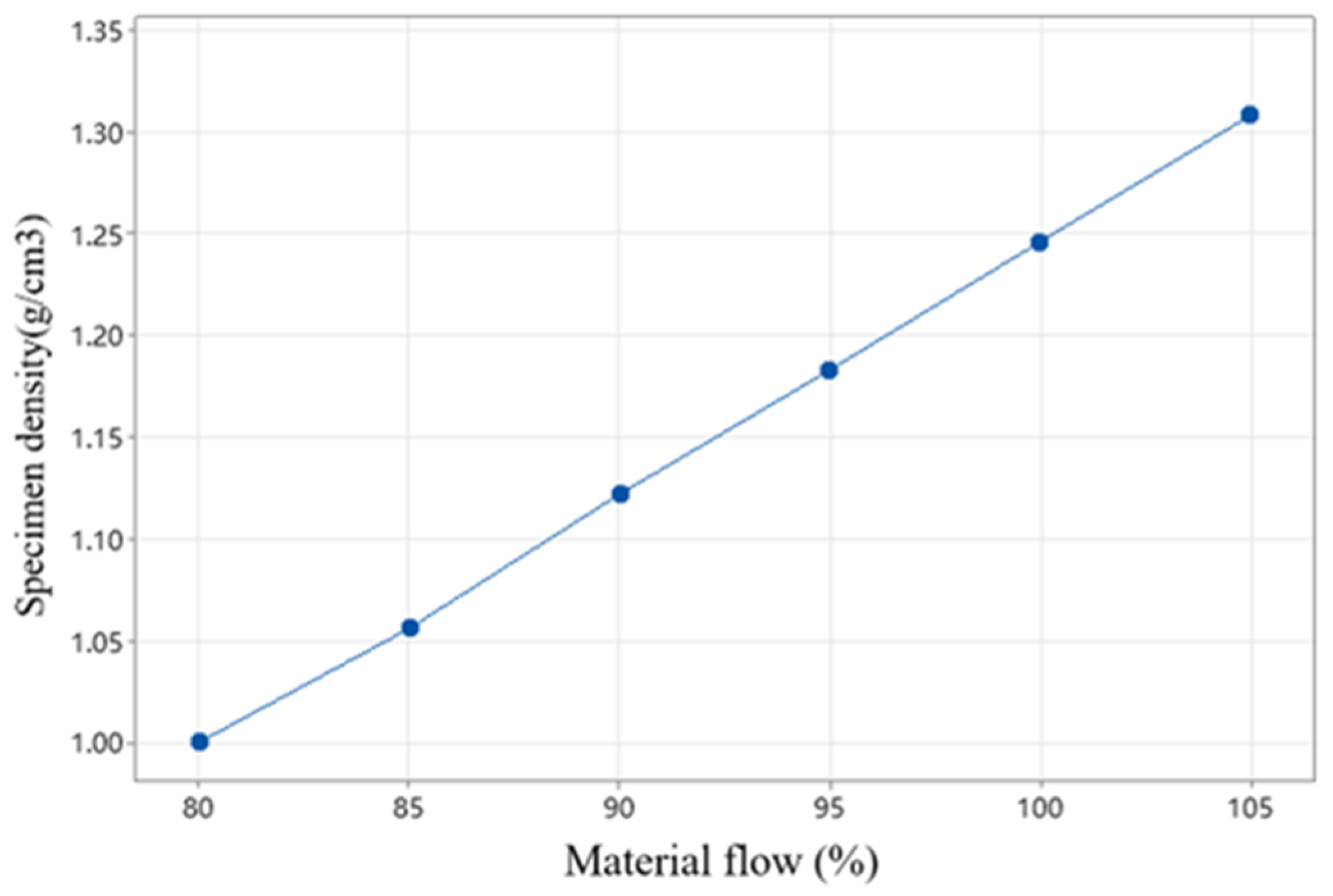 Applsci 14 09479 g004