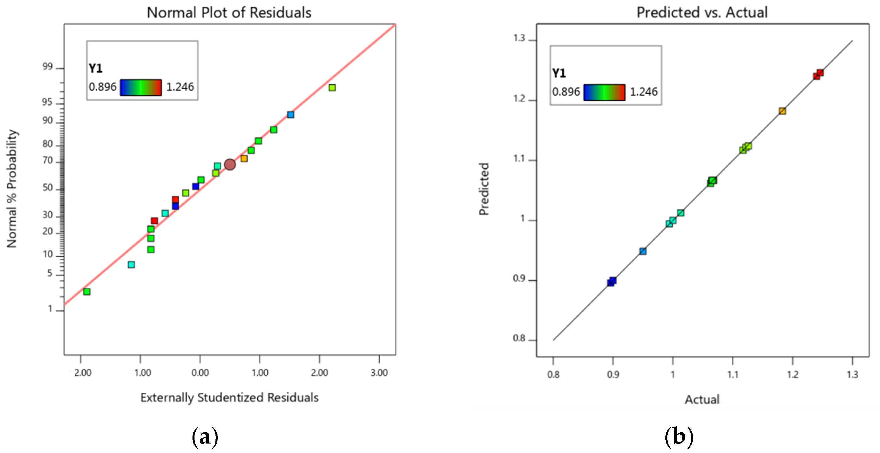 Applsci 14 09479 g005