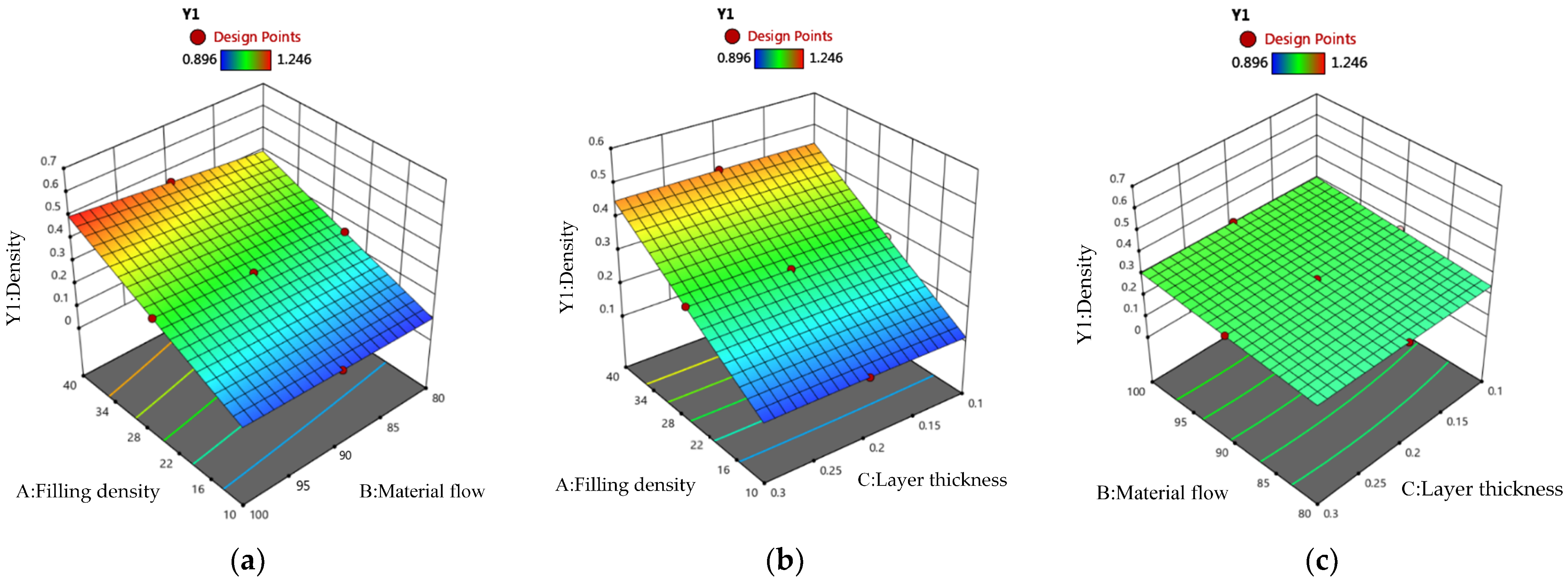 Applsci 14 09479 g006