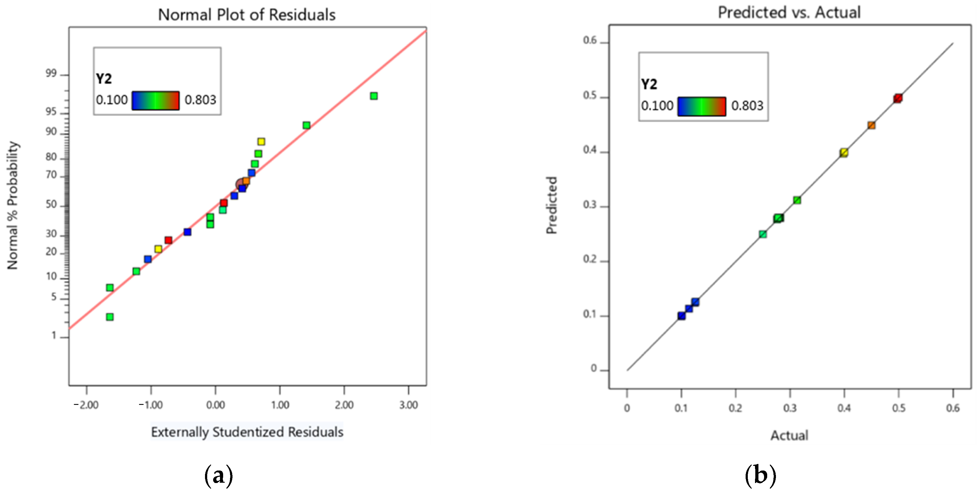 Applsci 14 09479 g007