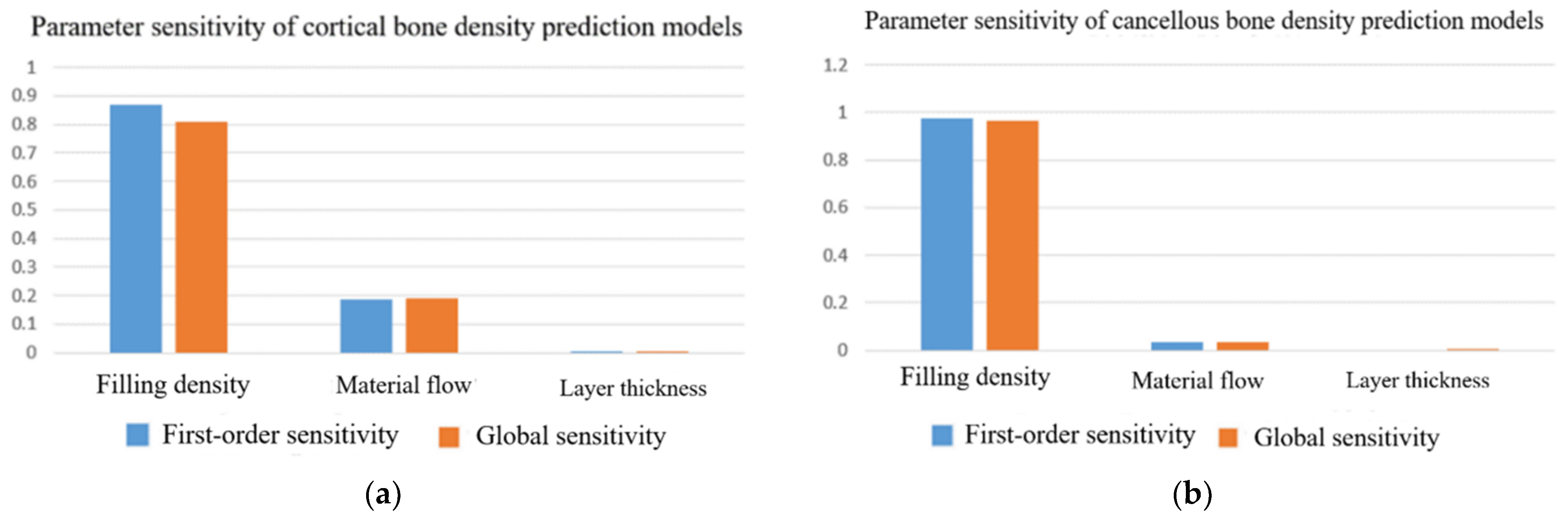Applsci 14 09479 g009