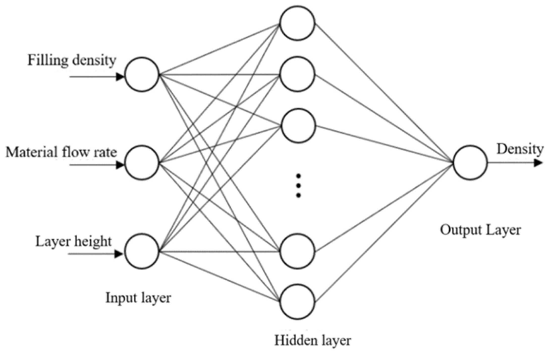 Applsci 14 09479 g011