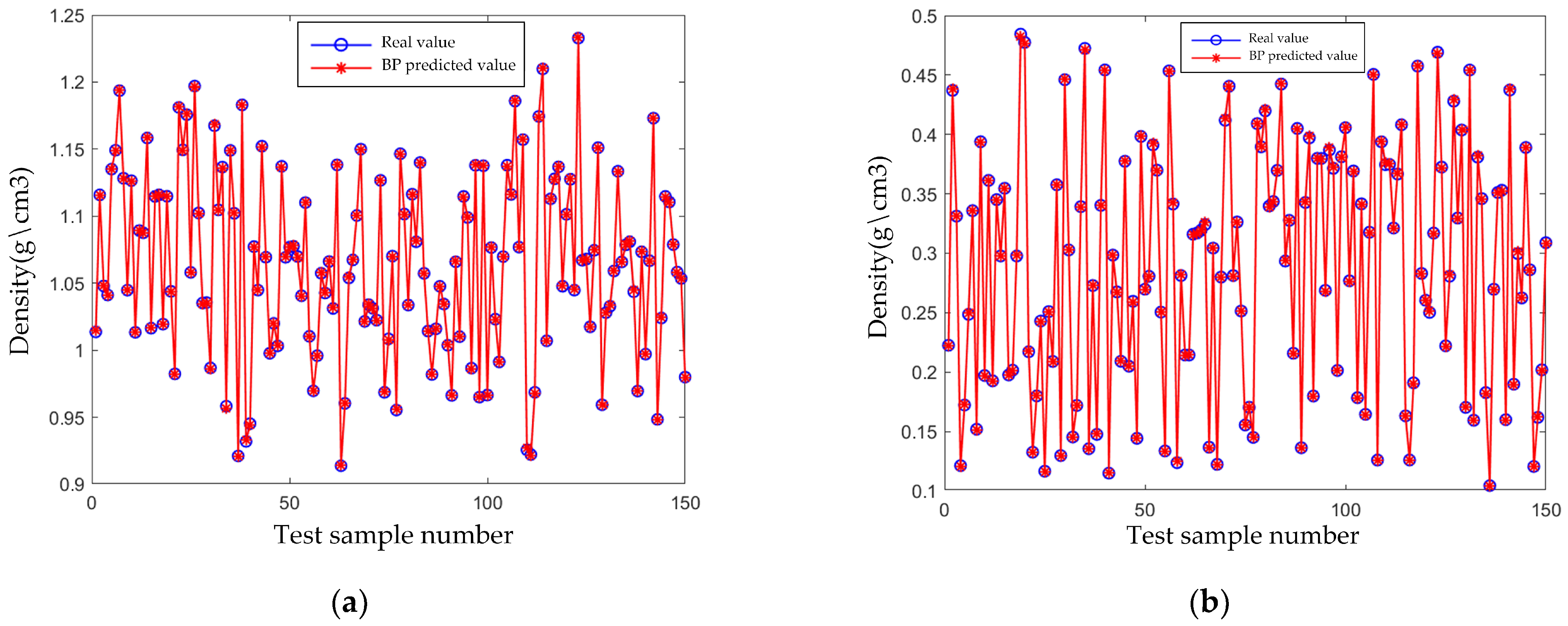 Applsci 14 09479 g012