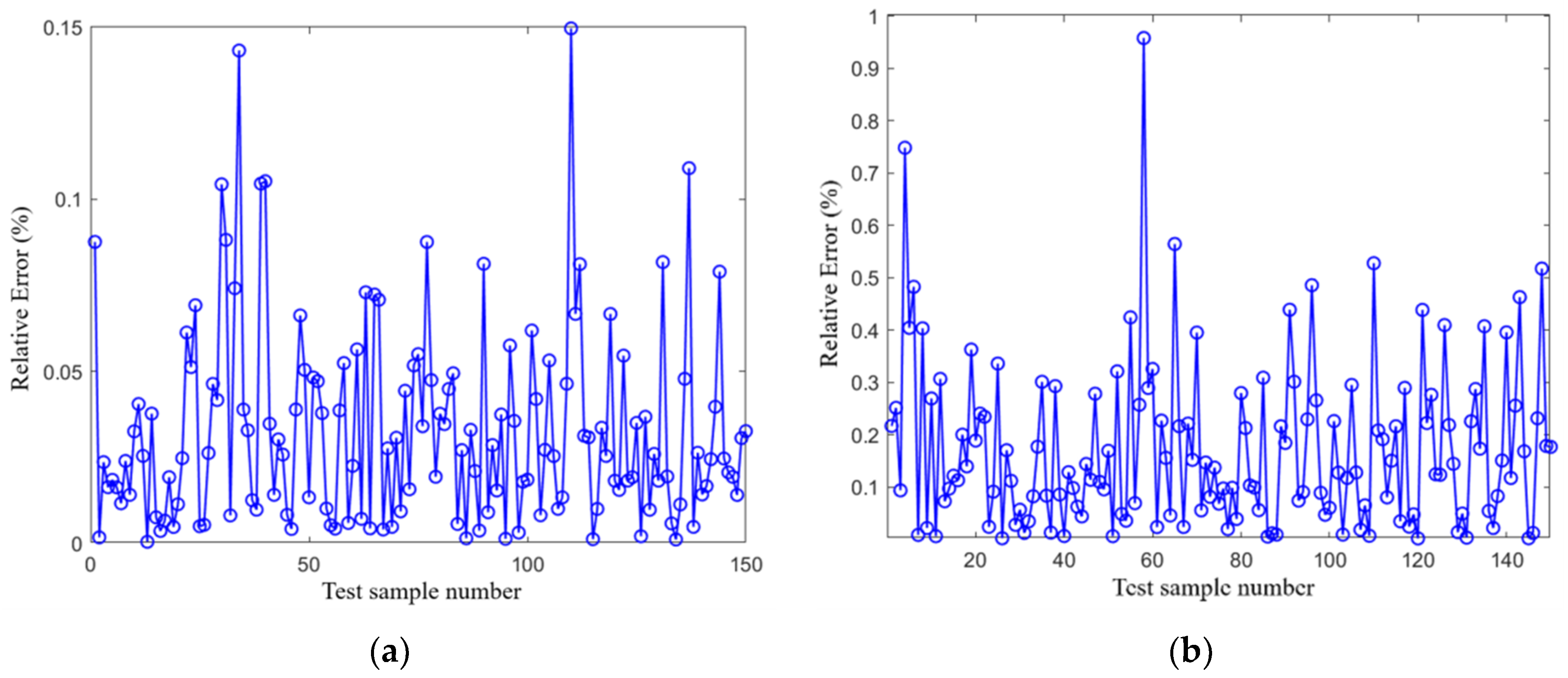 Applsci 14 09479 g013