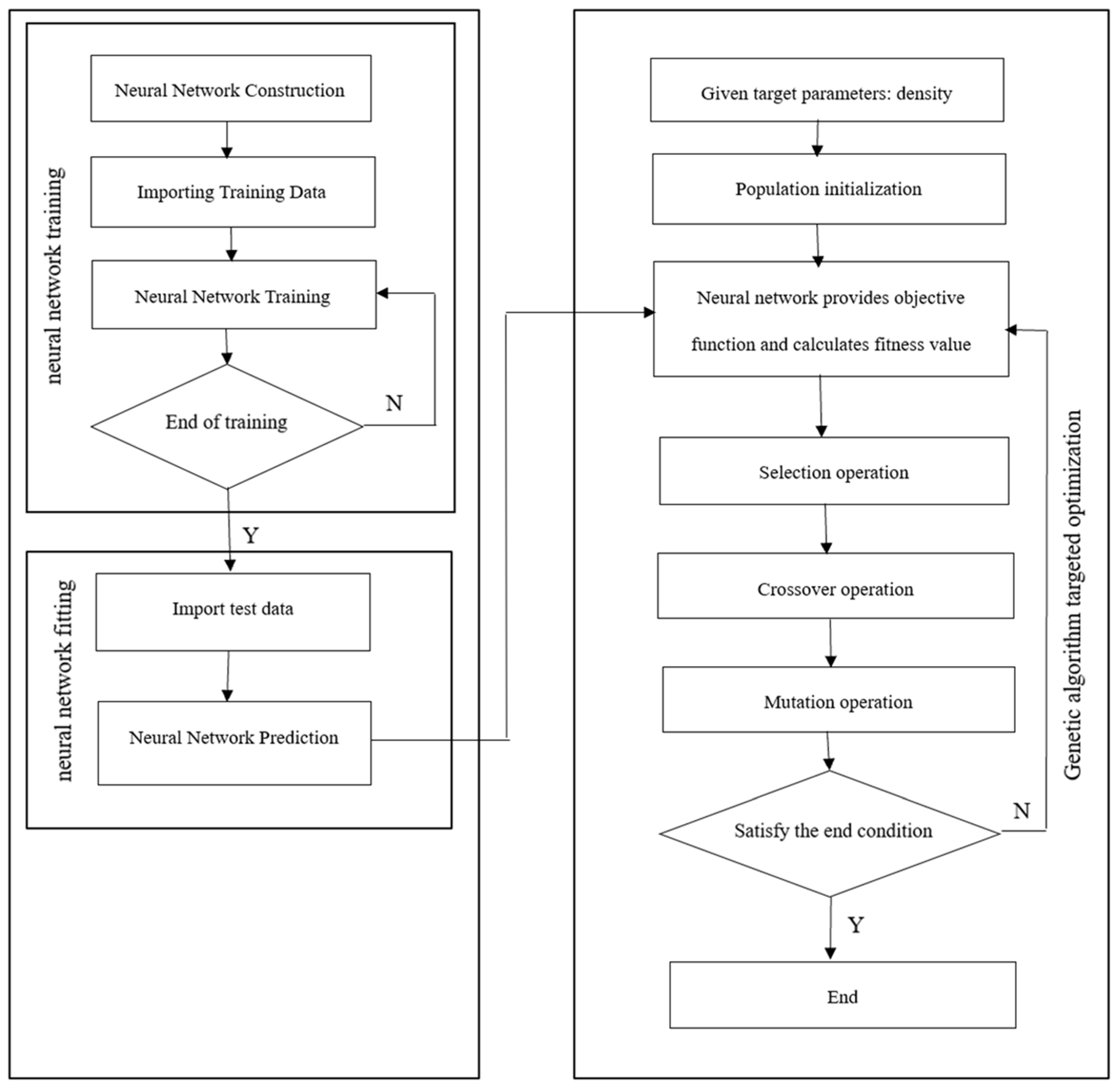 Applsci 14 09479 g014