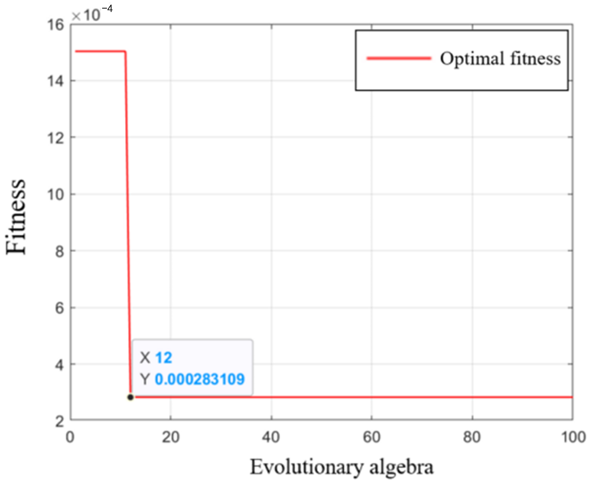 Applsci 14 09479 g015