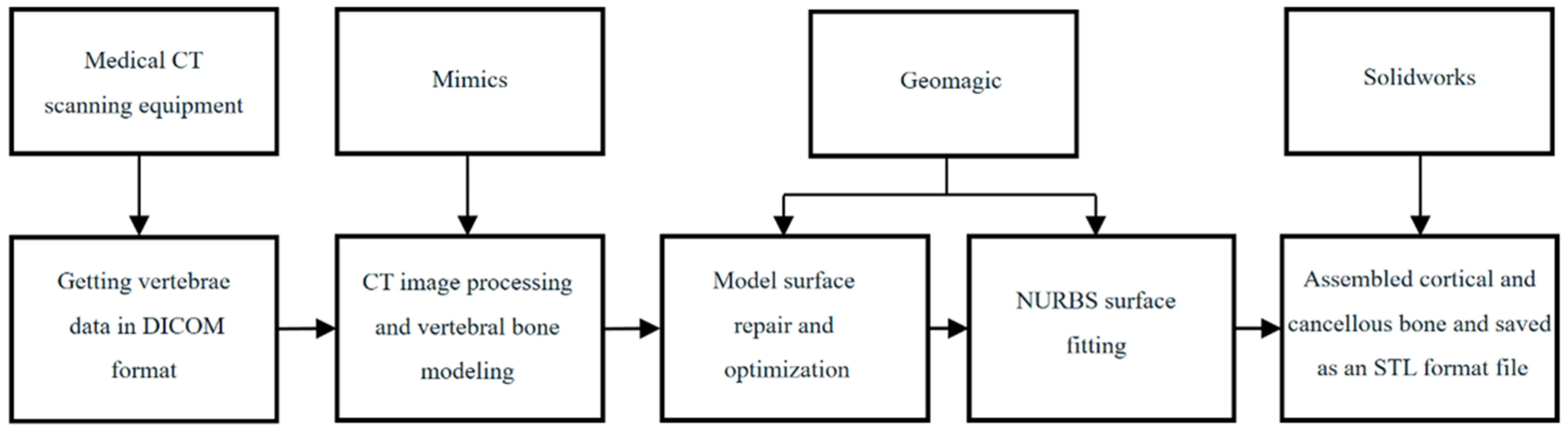 Applsci 14 09479 g017