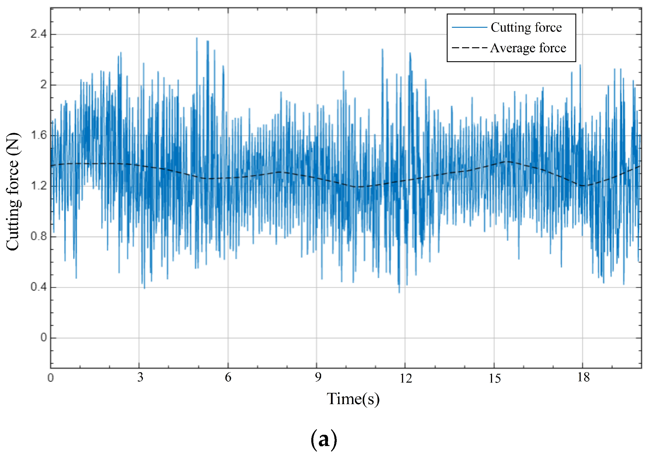 Applsci 14 09479 g024a