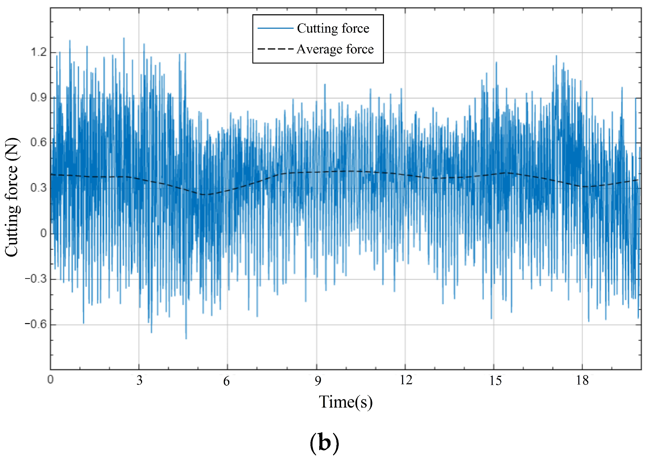 Applsci 14 09479 g024b