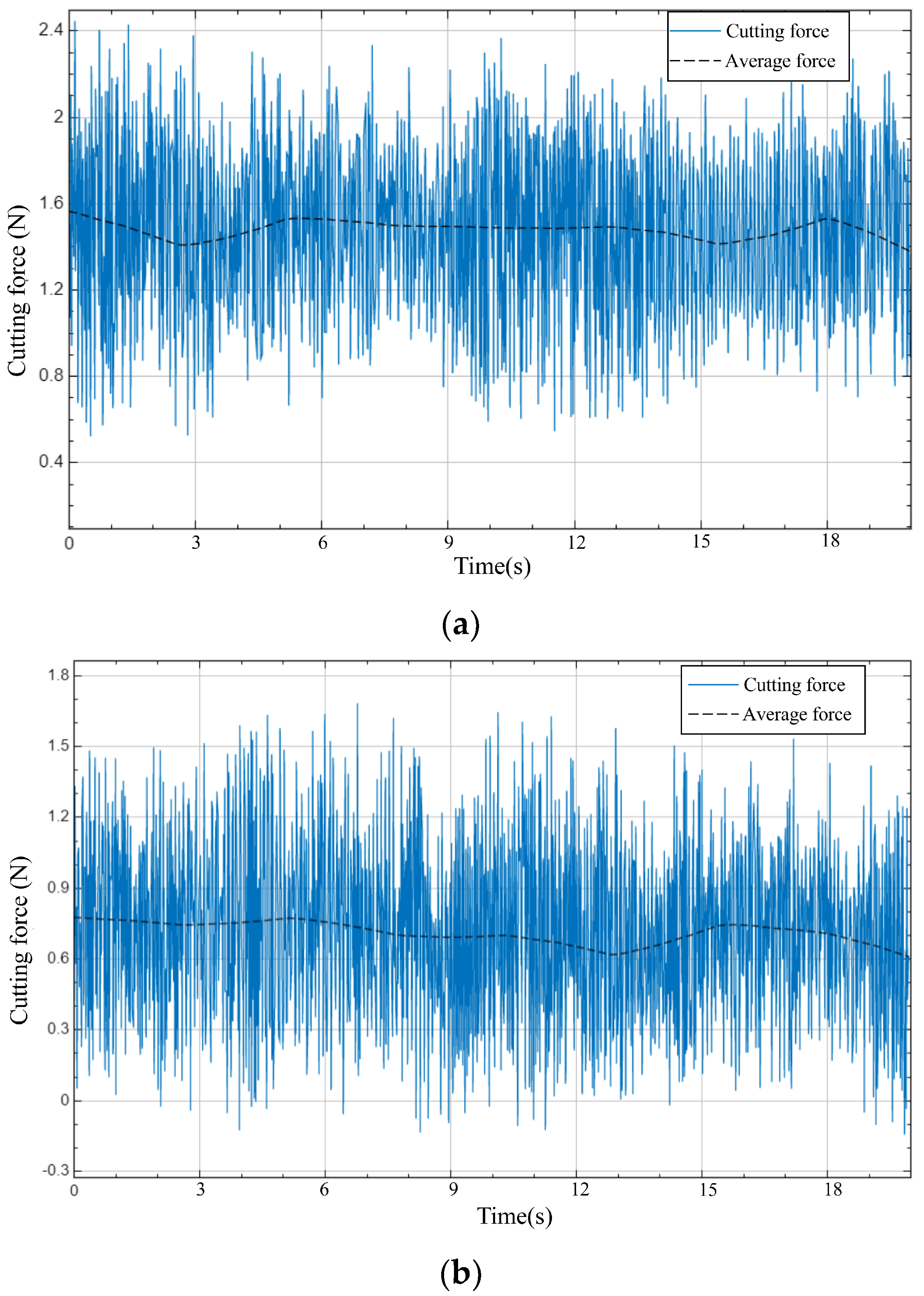 Applsci 14 09479 g025