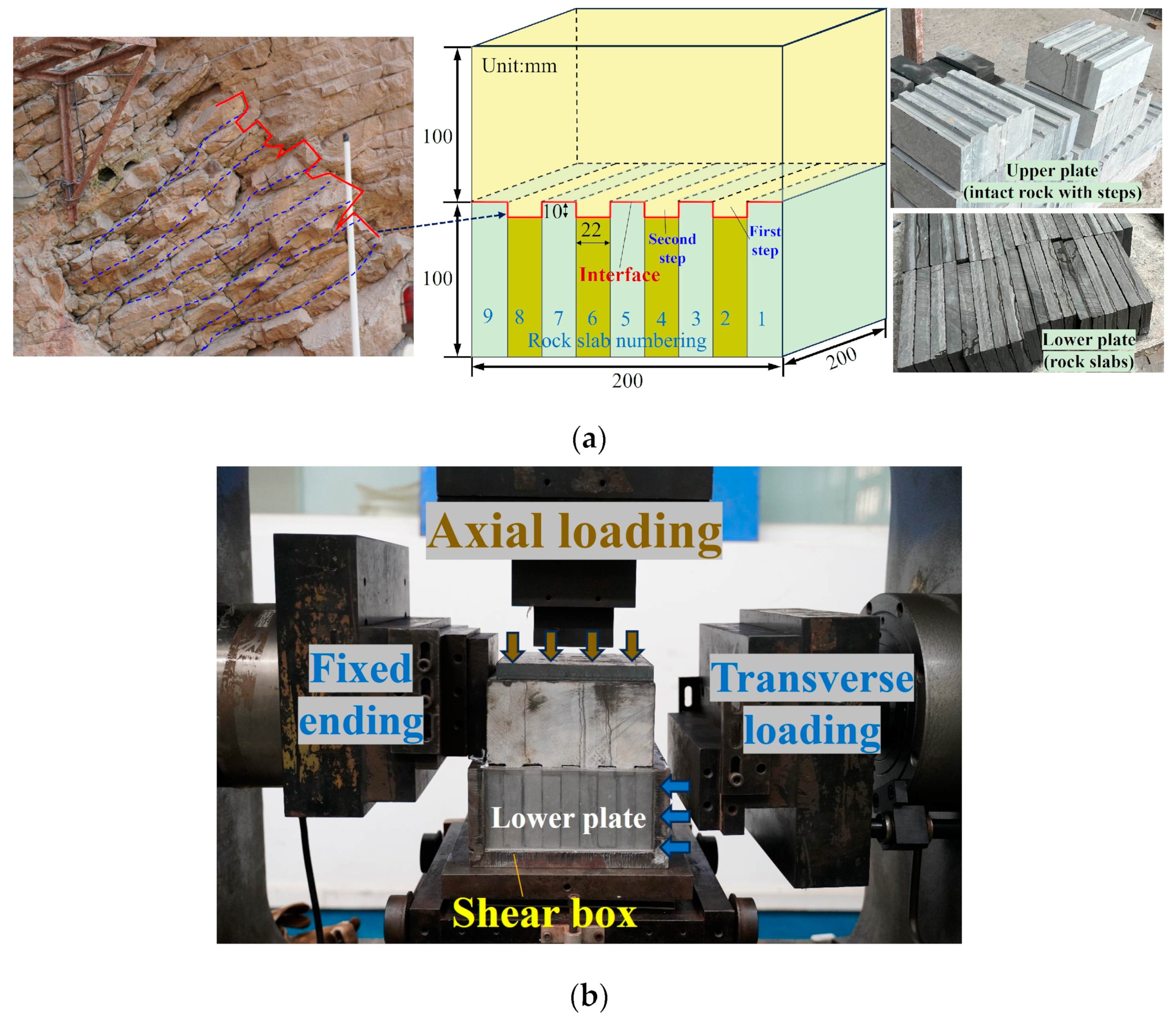 Applsci 14 09481 g003