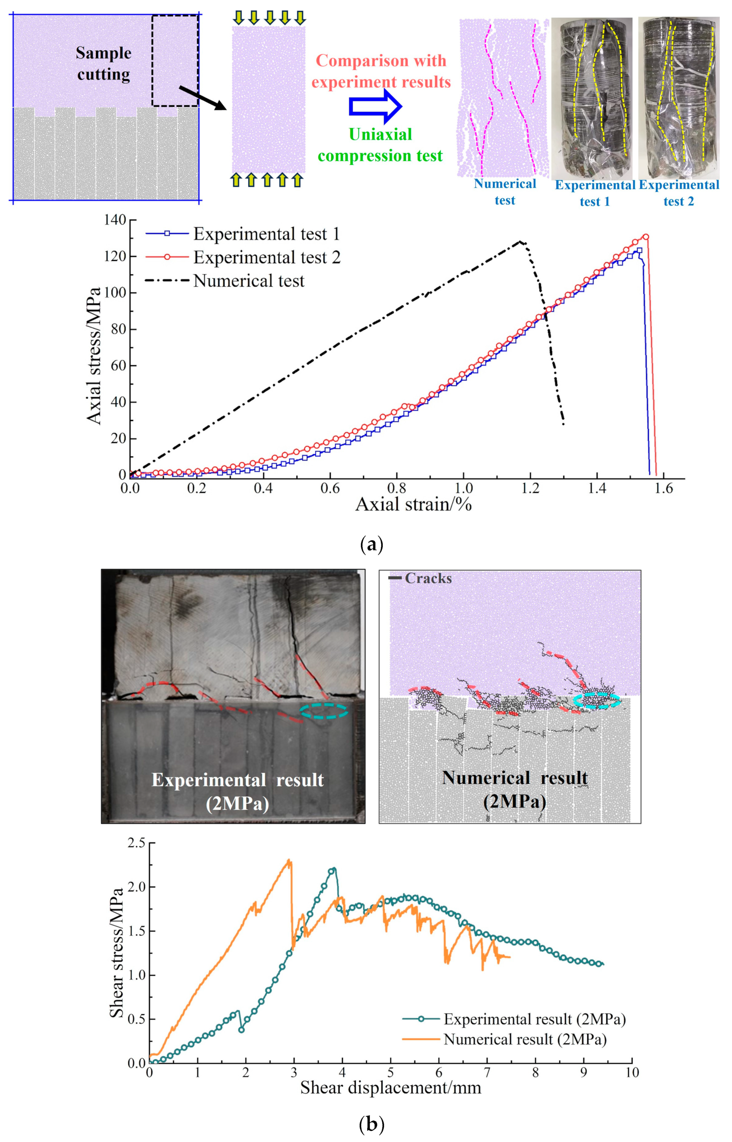 Applsci 14 09481 g005