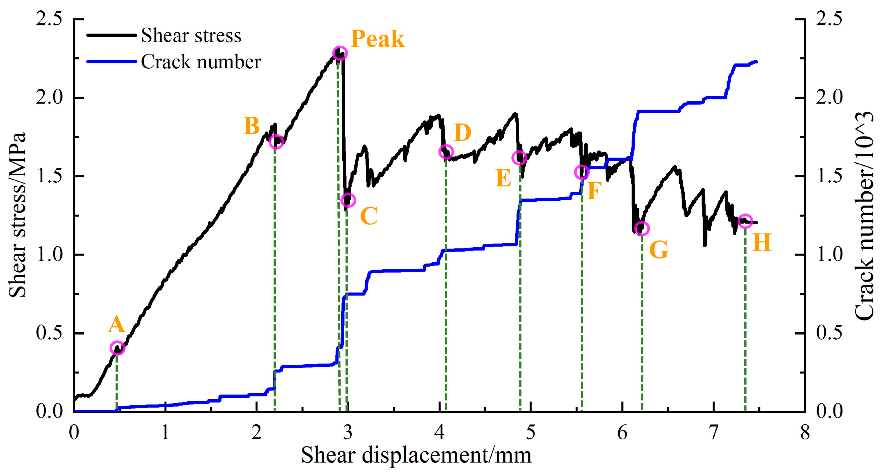 Applsci 14 09481 g007a