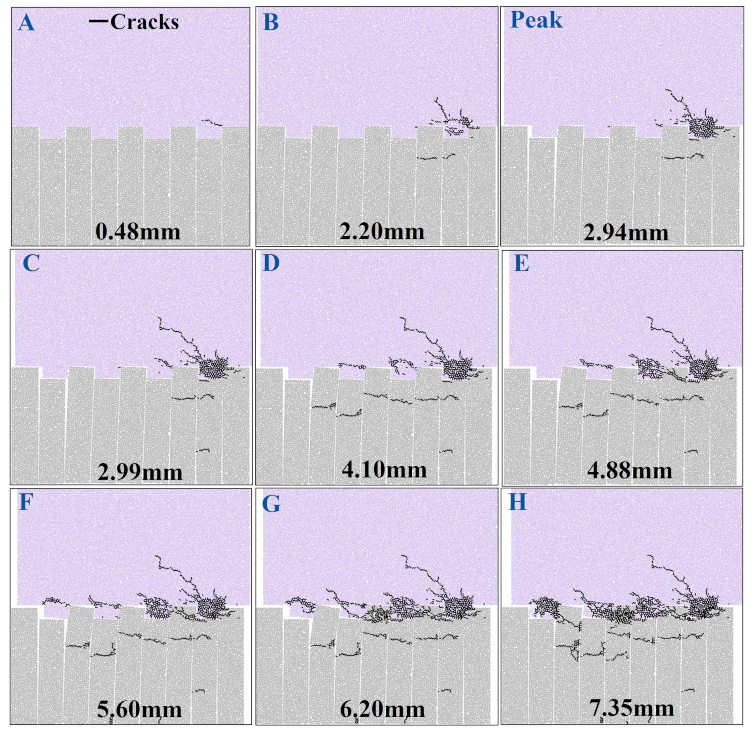 Applsci 14 09481 g007b