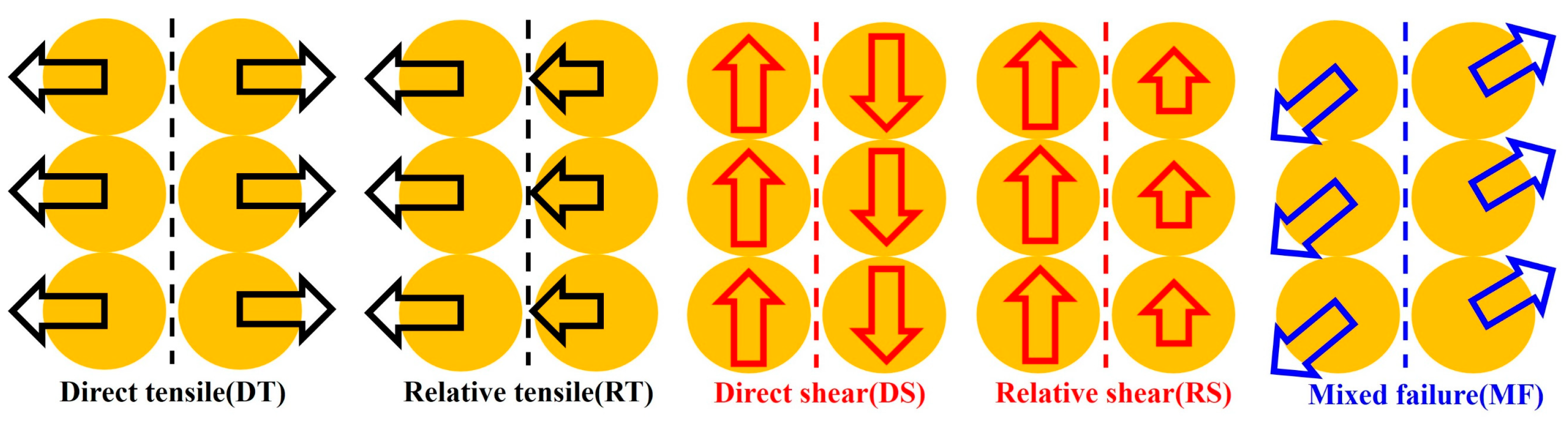 Applsci 14 09481 g008