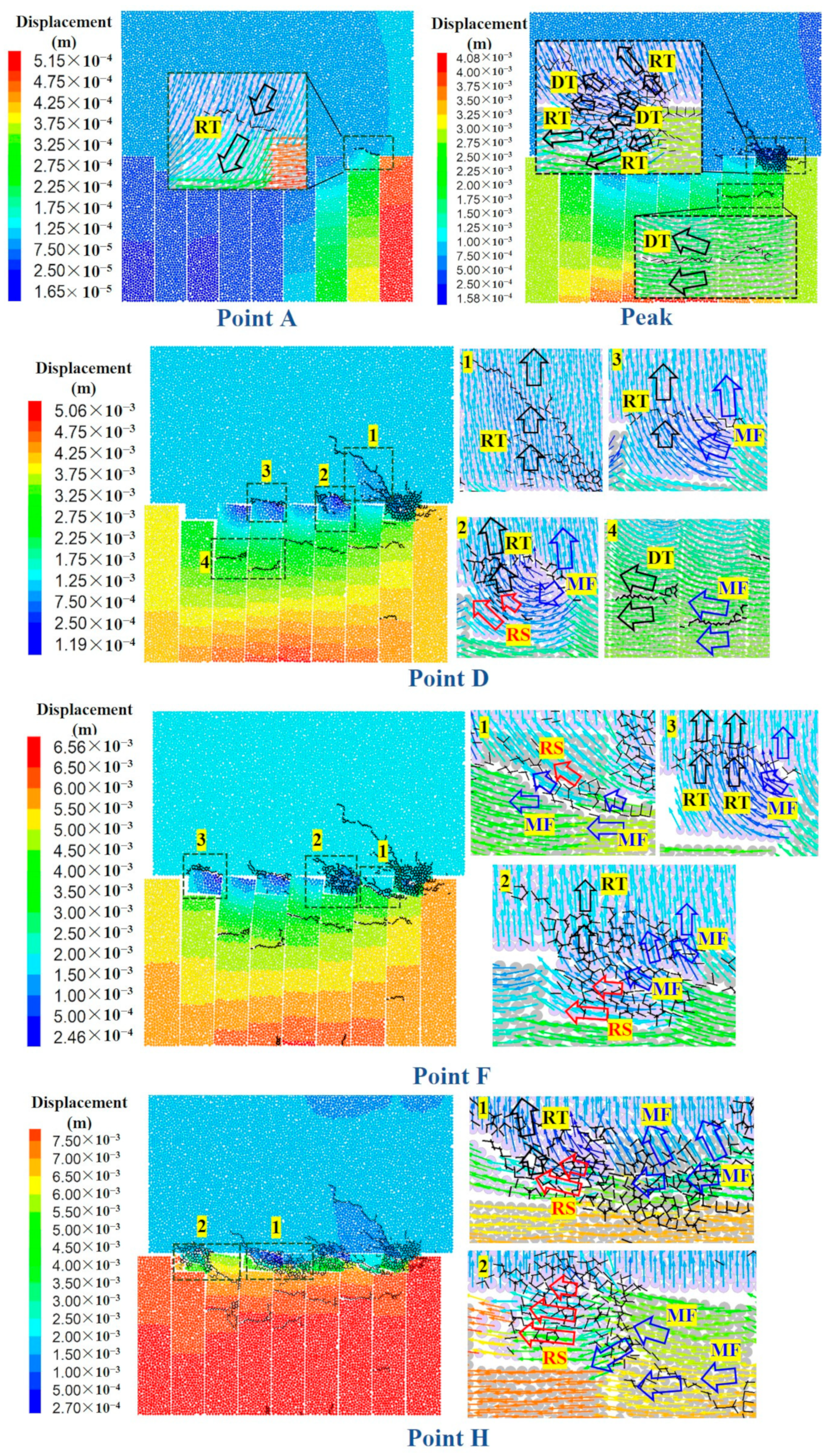 Applsci 14 09481 g009