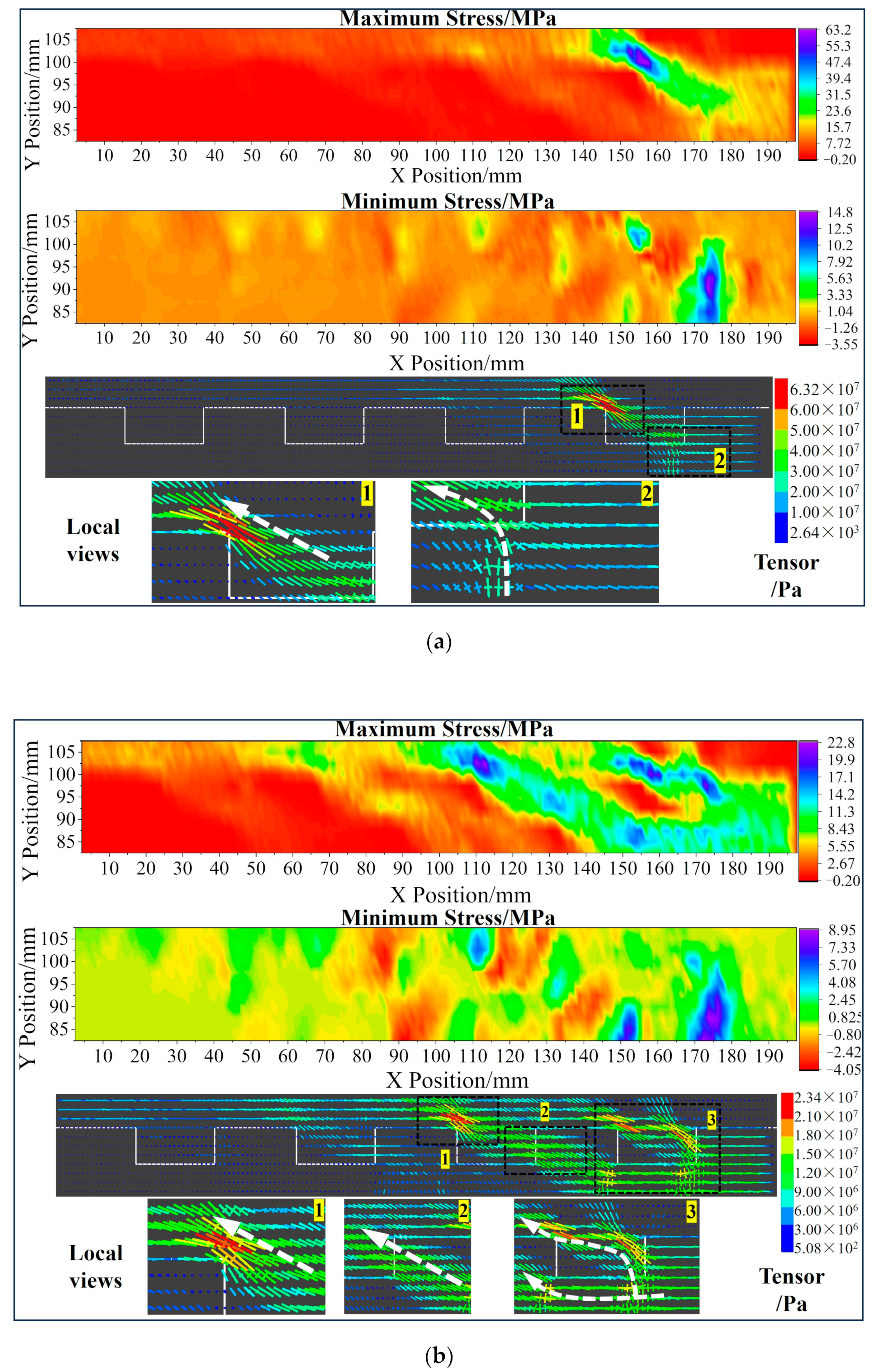 Applsci 14 09481 g011a